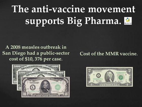 Author note: $2 is cost to US CDC and govt. vaccine programs, not privately insured patients. Walgreen's listed price for MMR is $99.99 . This is still less than $775 per child average cost of Measles infection treatment. Meme by Refutations to Anti Vax Memes. Reference source is at http://pediatrics.aappublications
