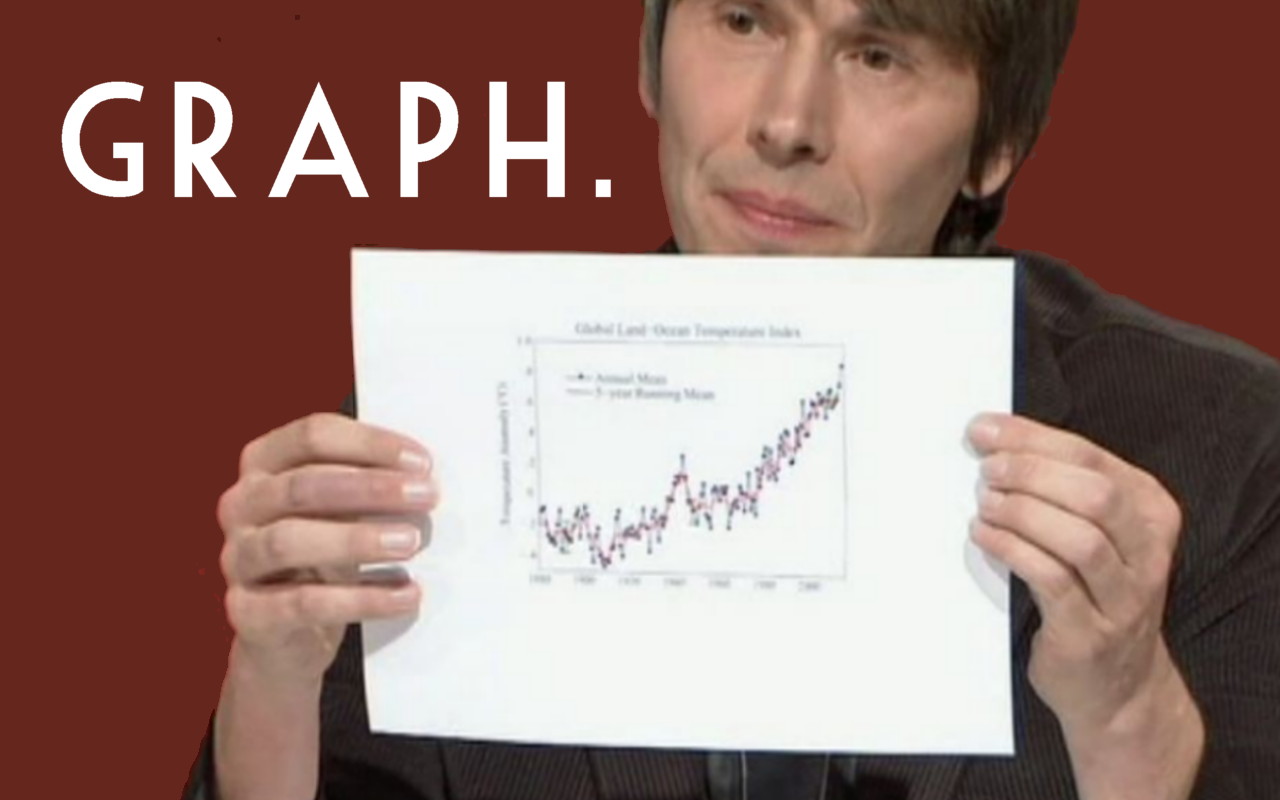 This image is a still of Brian Cox from the BBC production, Q &amp;A and I'm sure it is covered by their copyright. I altered the background to remove extraneous details.&nbsp;