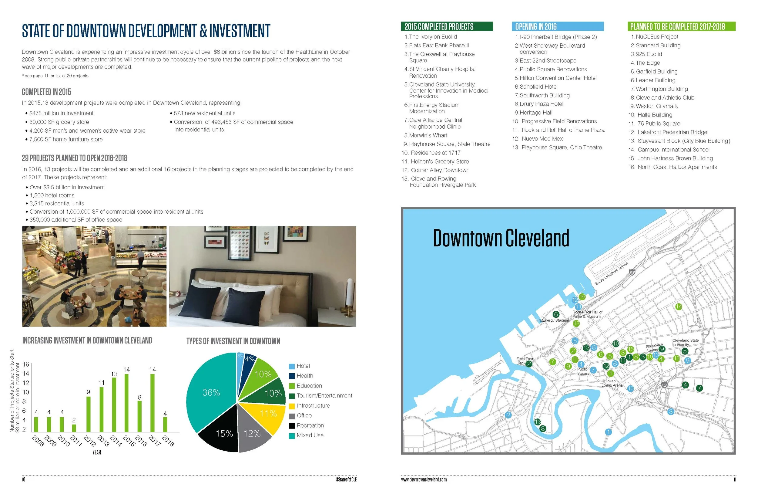 the-state-of-downtown-cleveland-2015_digitalcompressed-1-_Page_06.jpg