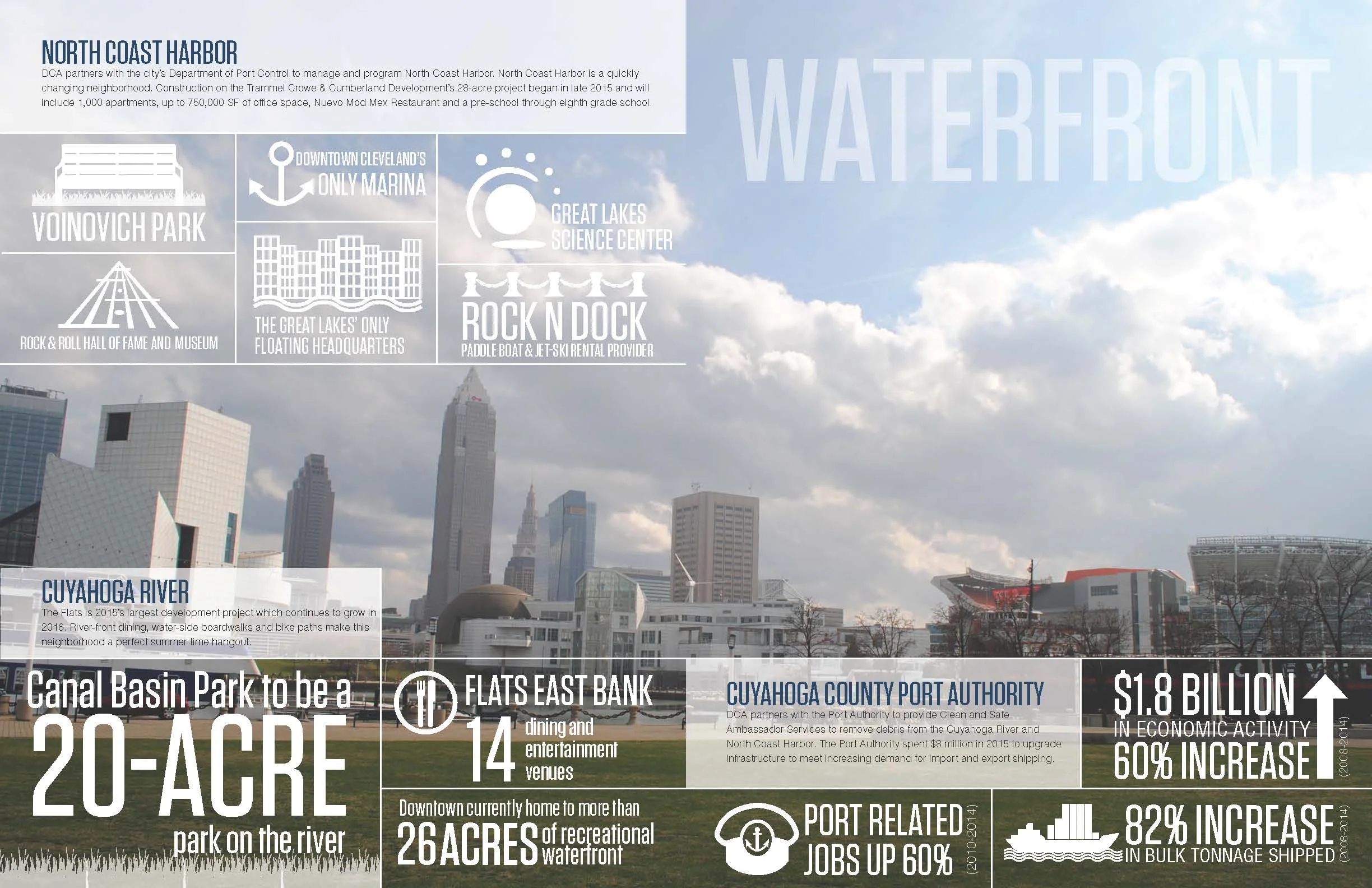 the-state-of-downtown-cleveland-2015_digitalcompressed-1-_Page_07.jpg