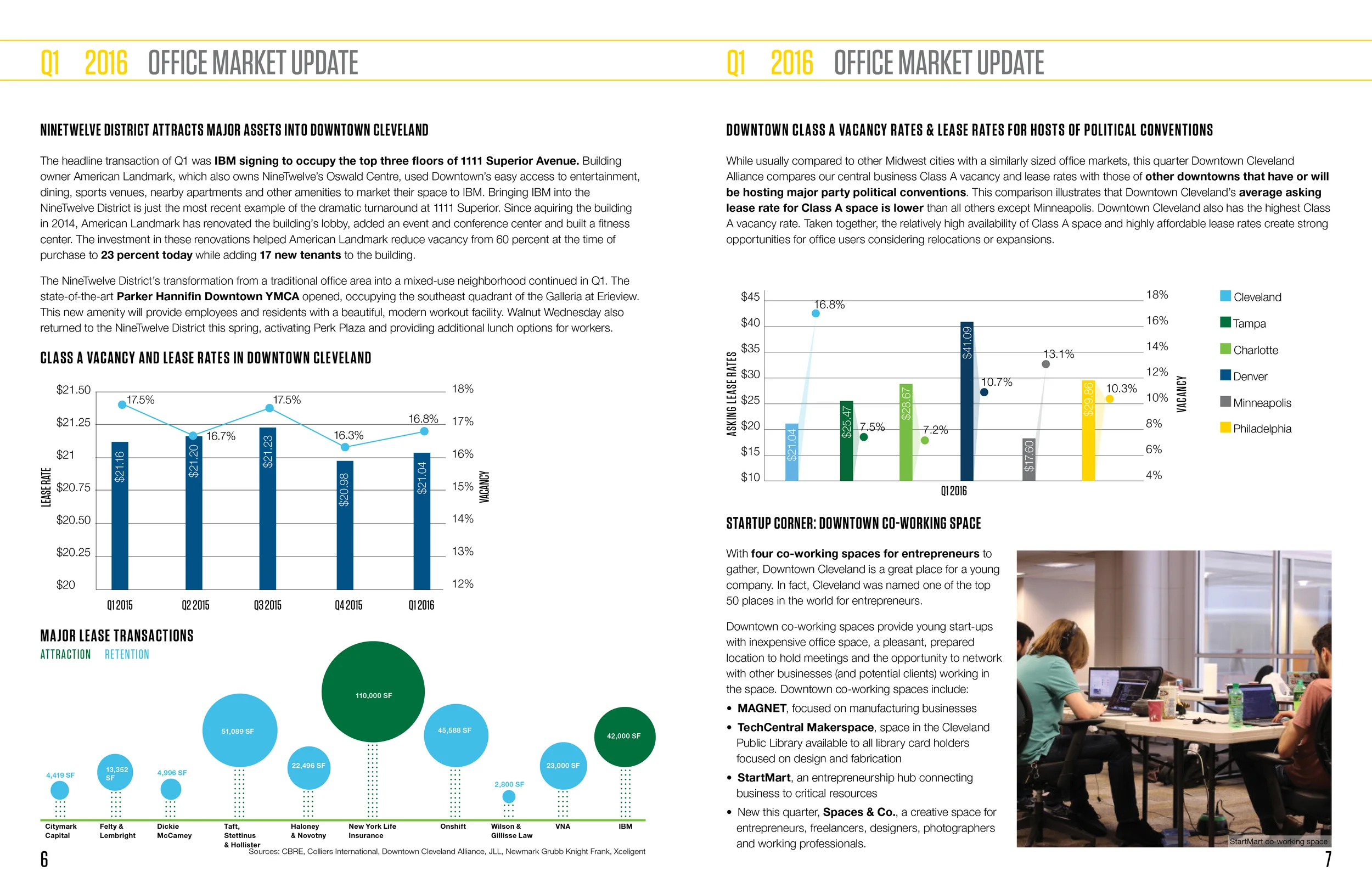 Q12016_SPREADS4.jpg