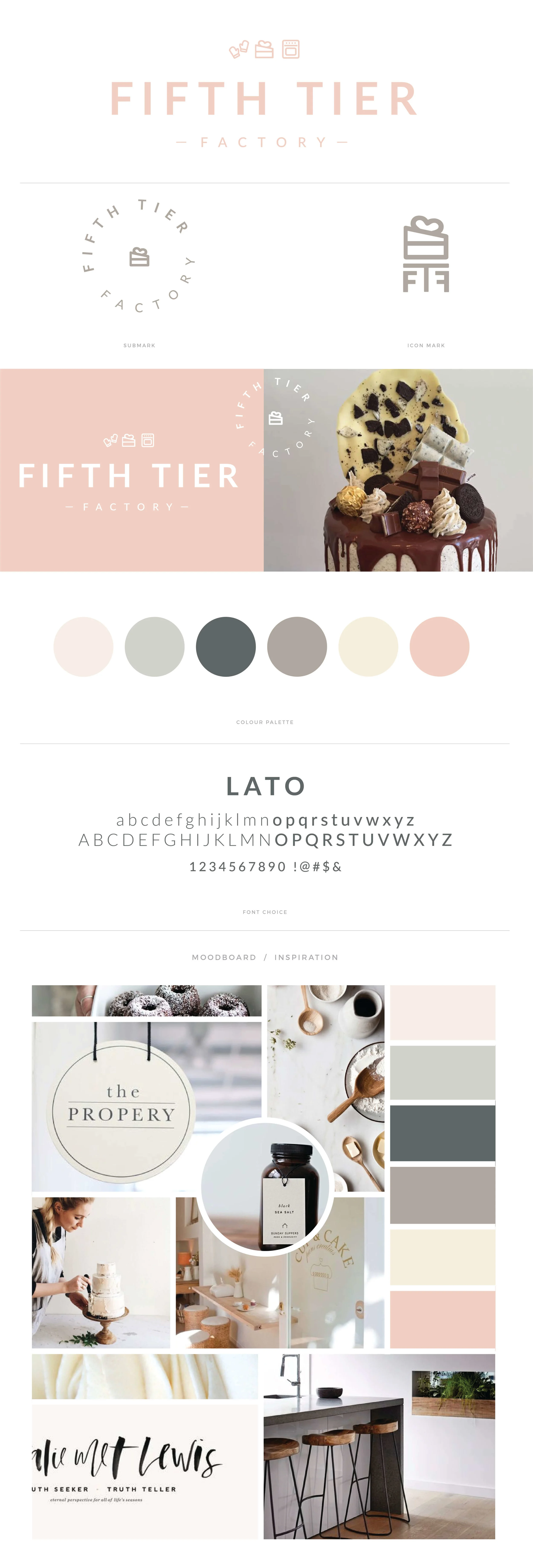 Fifth Tier Factory Brandboard.&nbsp;