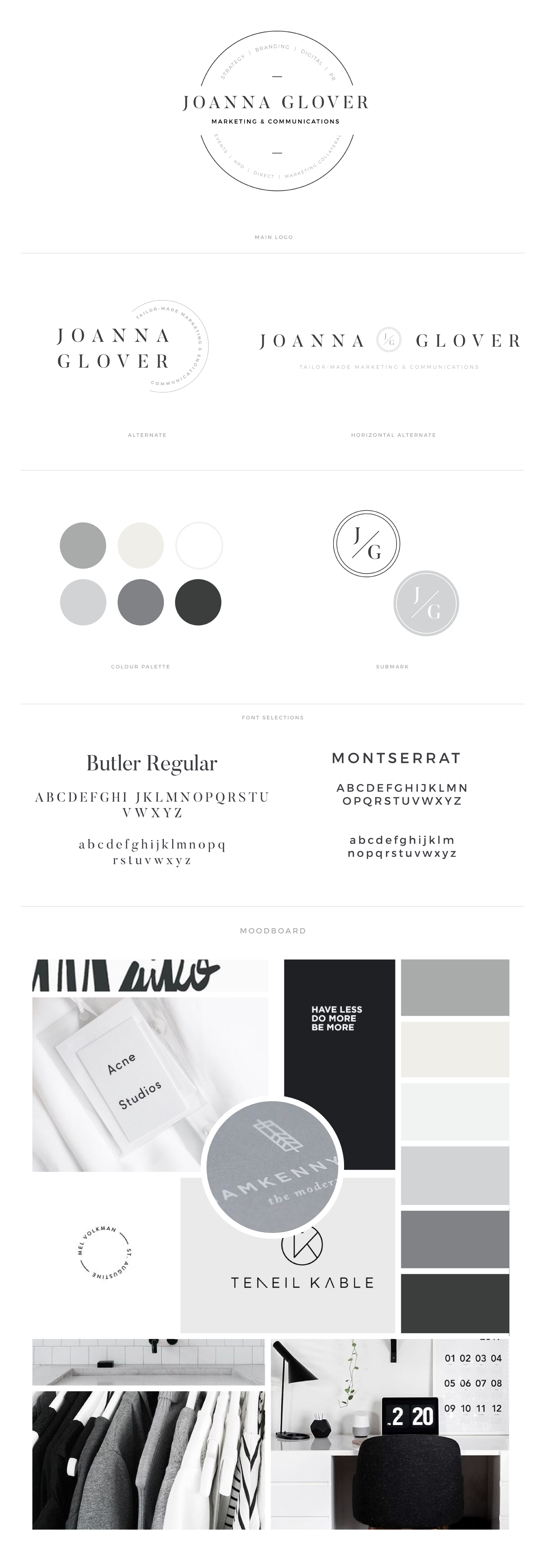 Joanna Glover Brandboard.&nbsp;