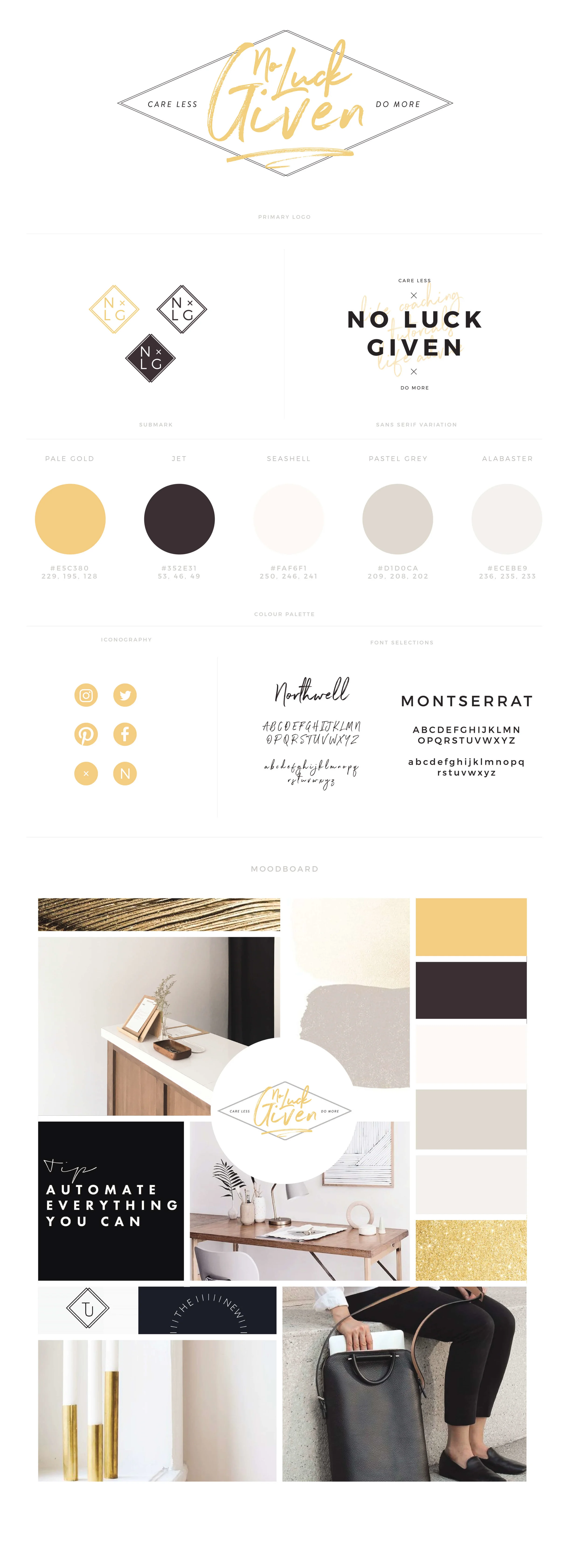 No Luck Given brandboard.&nbsp;