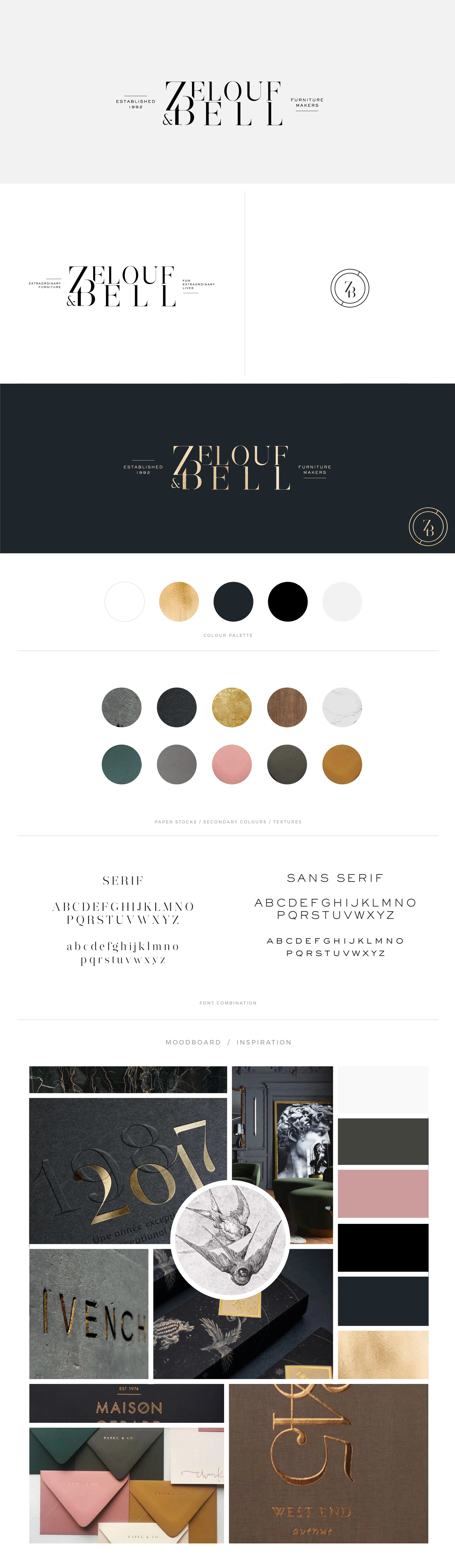 Zelouf &amp; Bell by January Made Design