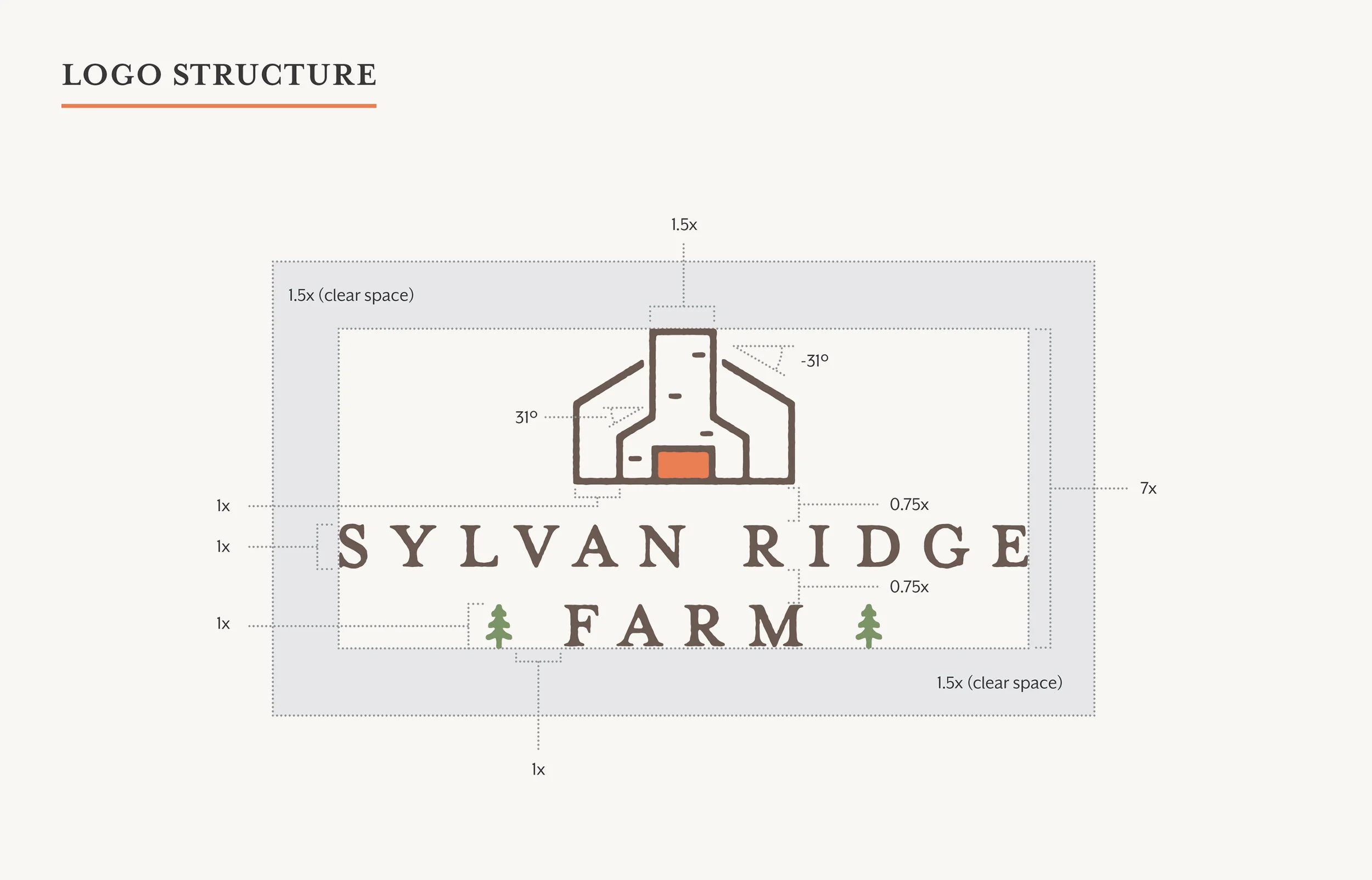 Sylvan-Ridge-Farm---Case-Study---THIN-slides10.jpg
