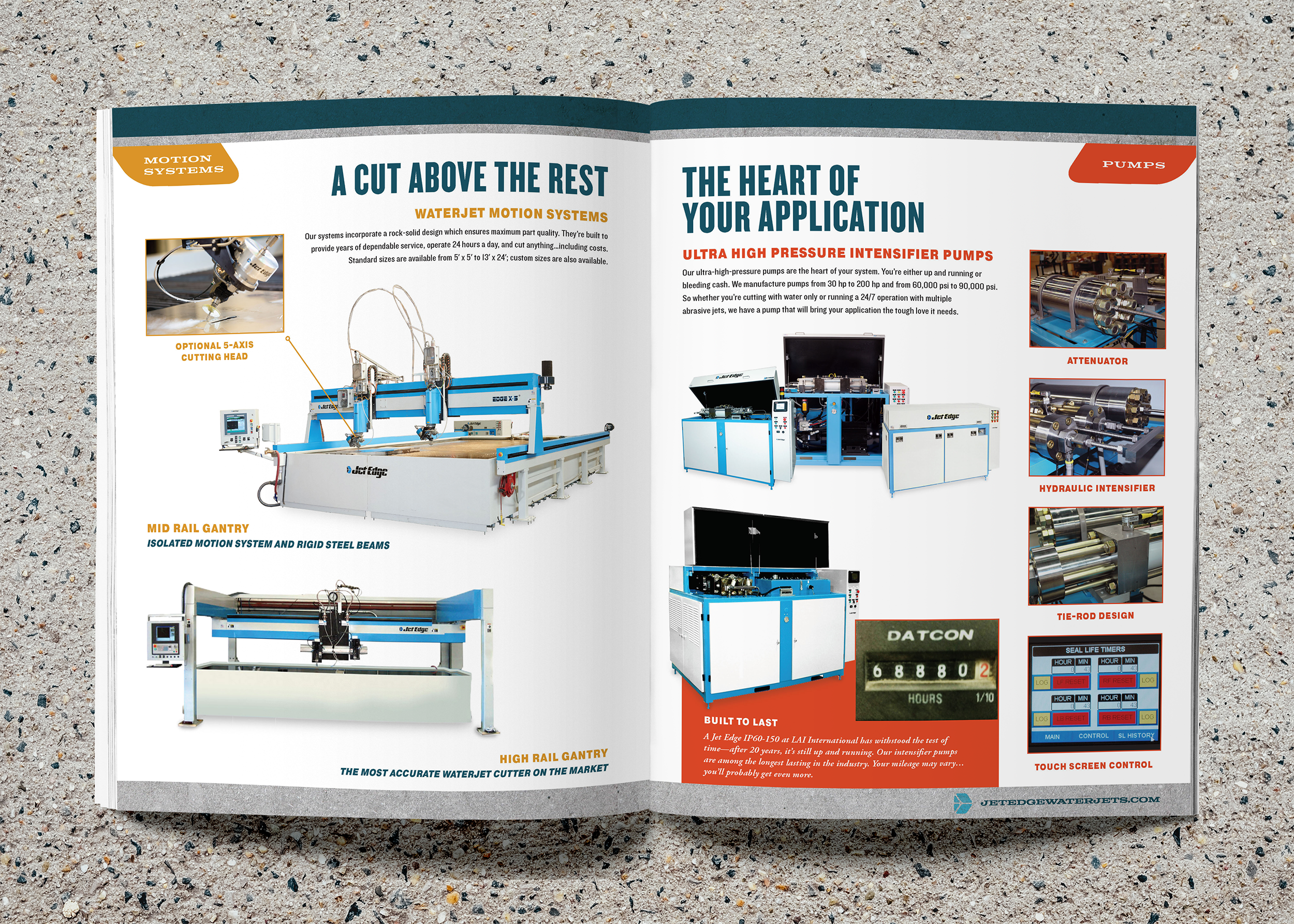 03-Overview-Brochure-Mockup-2.png