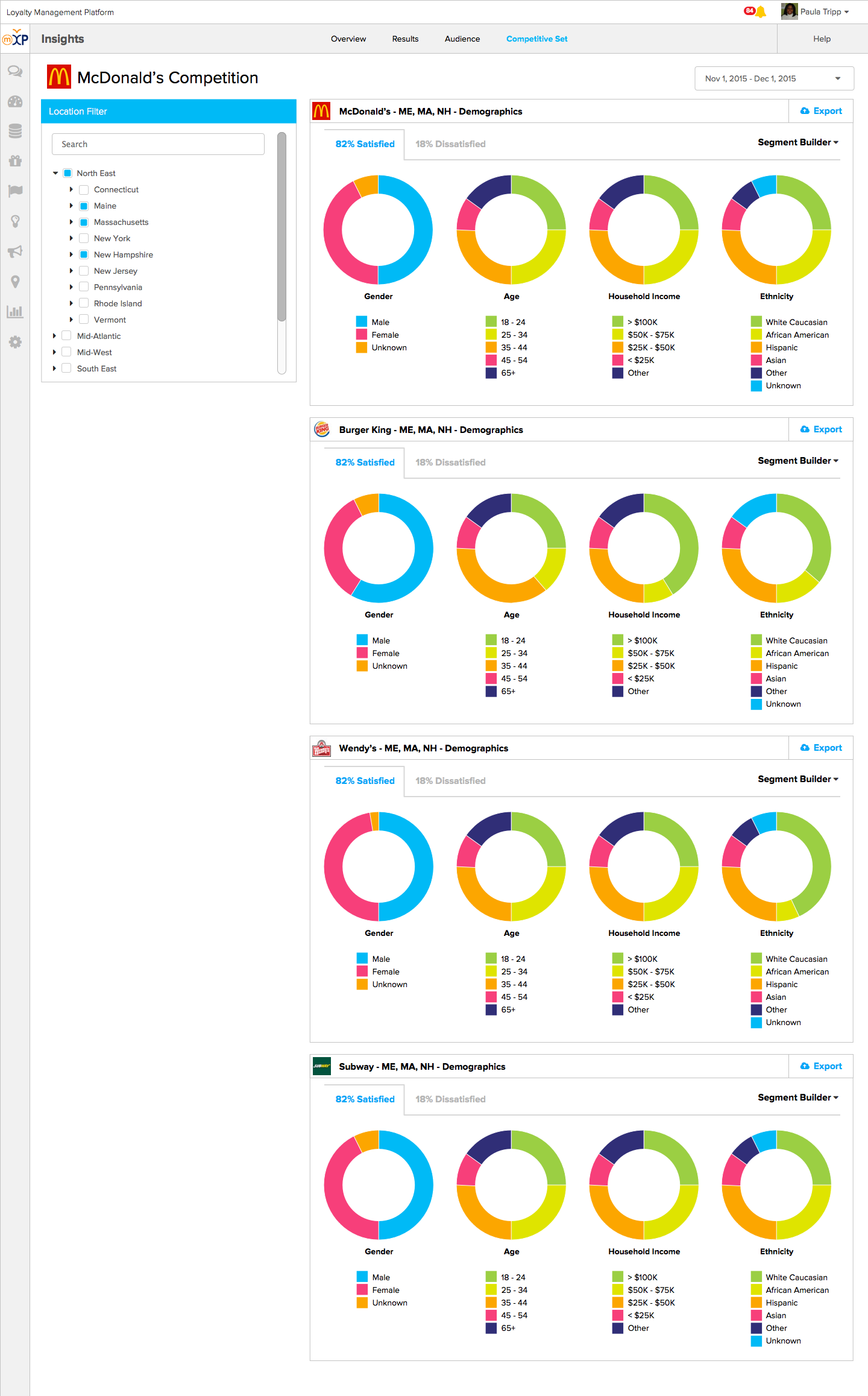 McDonald's Insights: Competitive Set