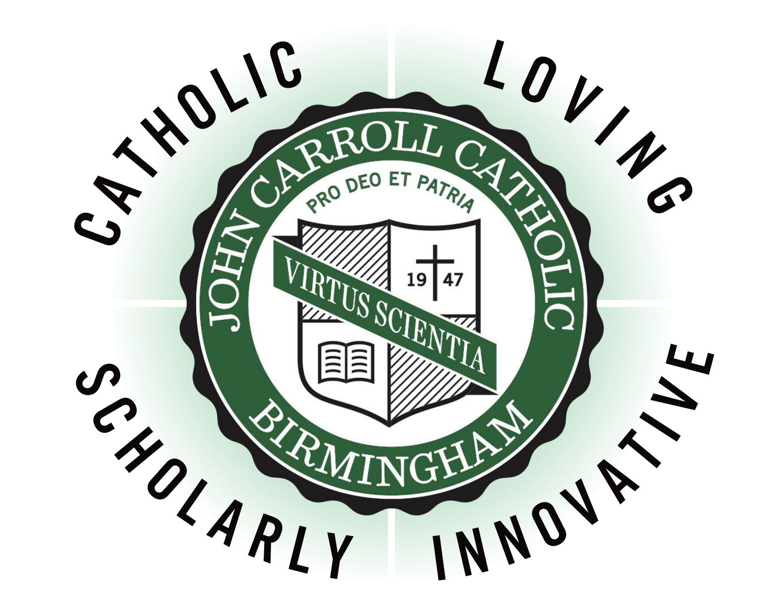 Four Faculty Pillars: Part II