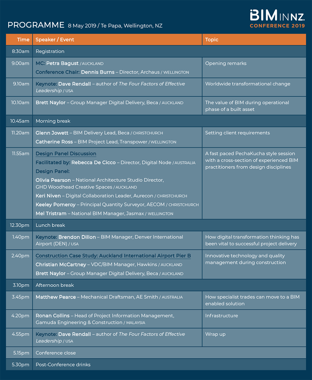 BIMinNZ Conference 2019 Programme (as at 12 March).png