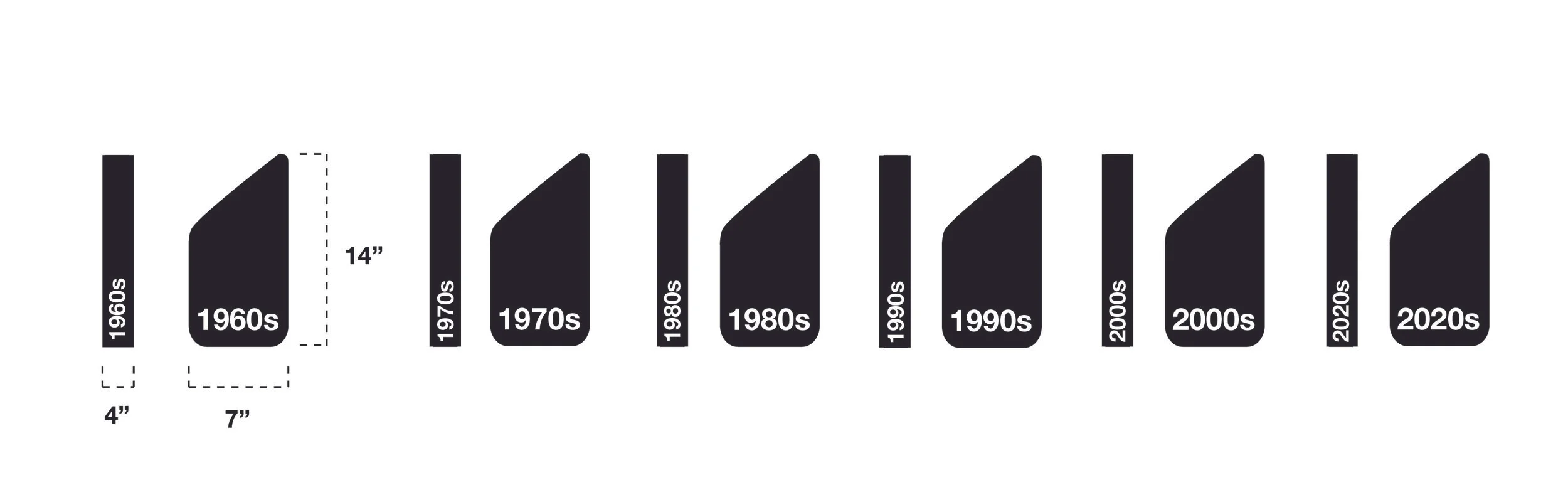 Timeline-wall-mock-up-Updated-02.jpg