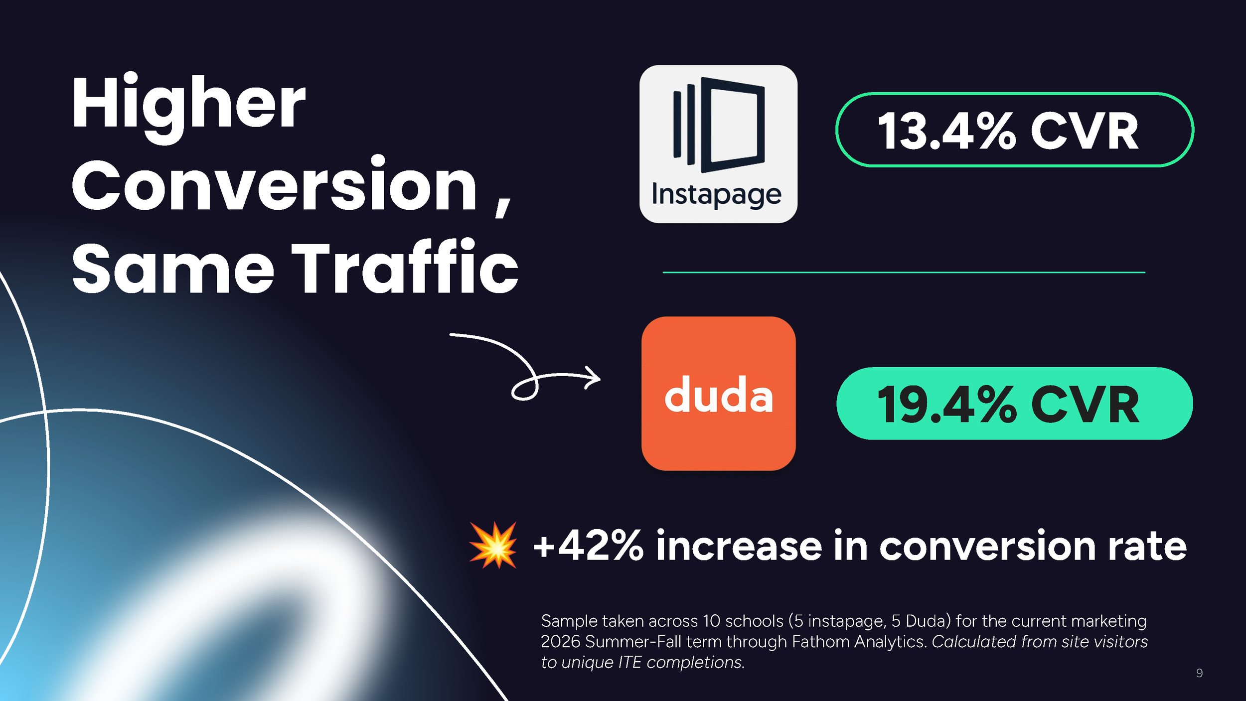 Instapage to Duda Migration  (1)_Page_09.png
