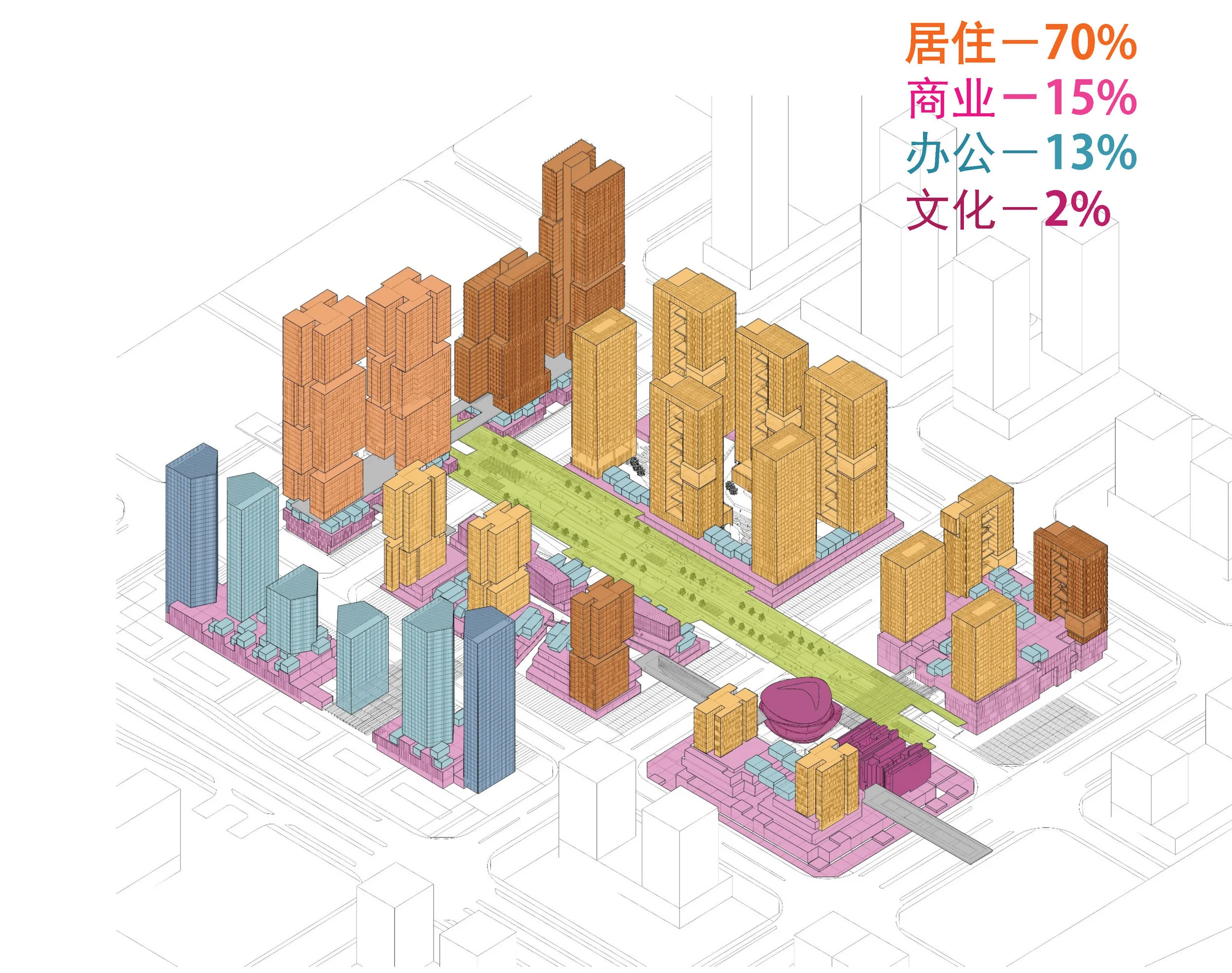Functional Analysis 建筑功能分析