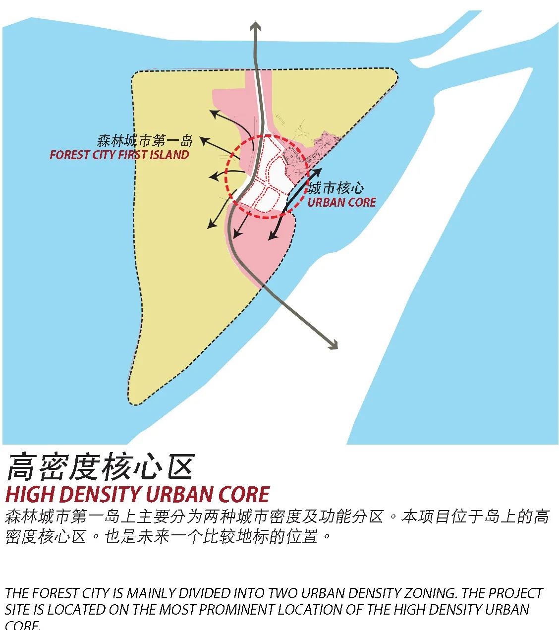 The First Island 第一岛