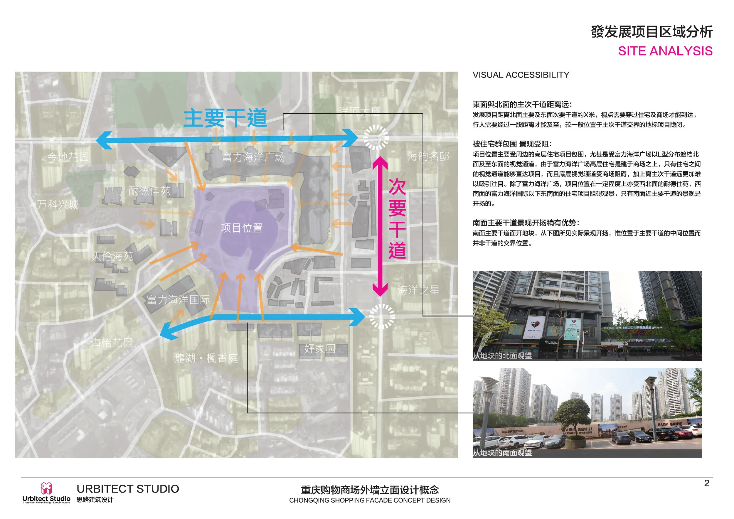 Site Analysis