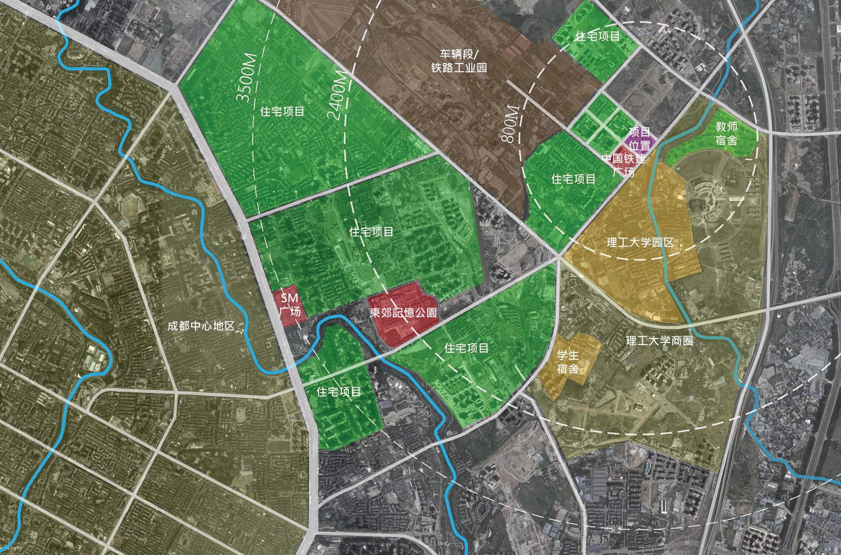Site Analysis