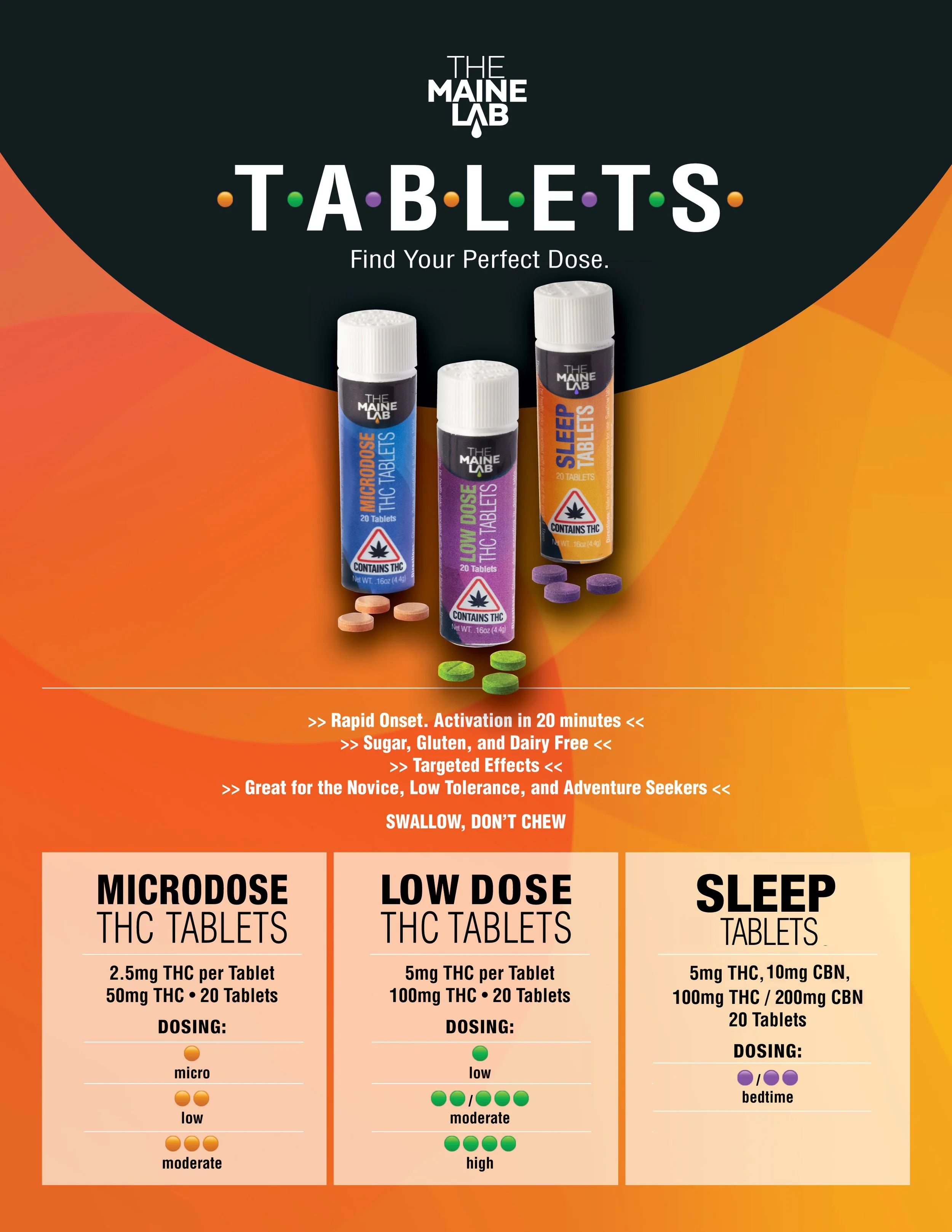Tablets — The Maine Lab