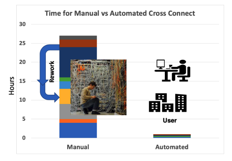 Manual PM (v1.0)