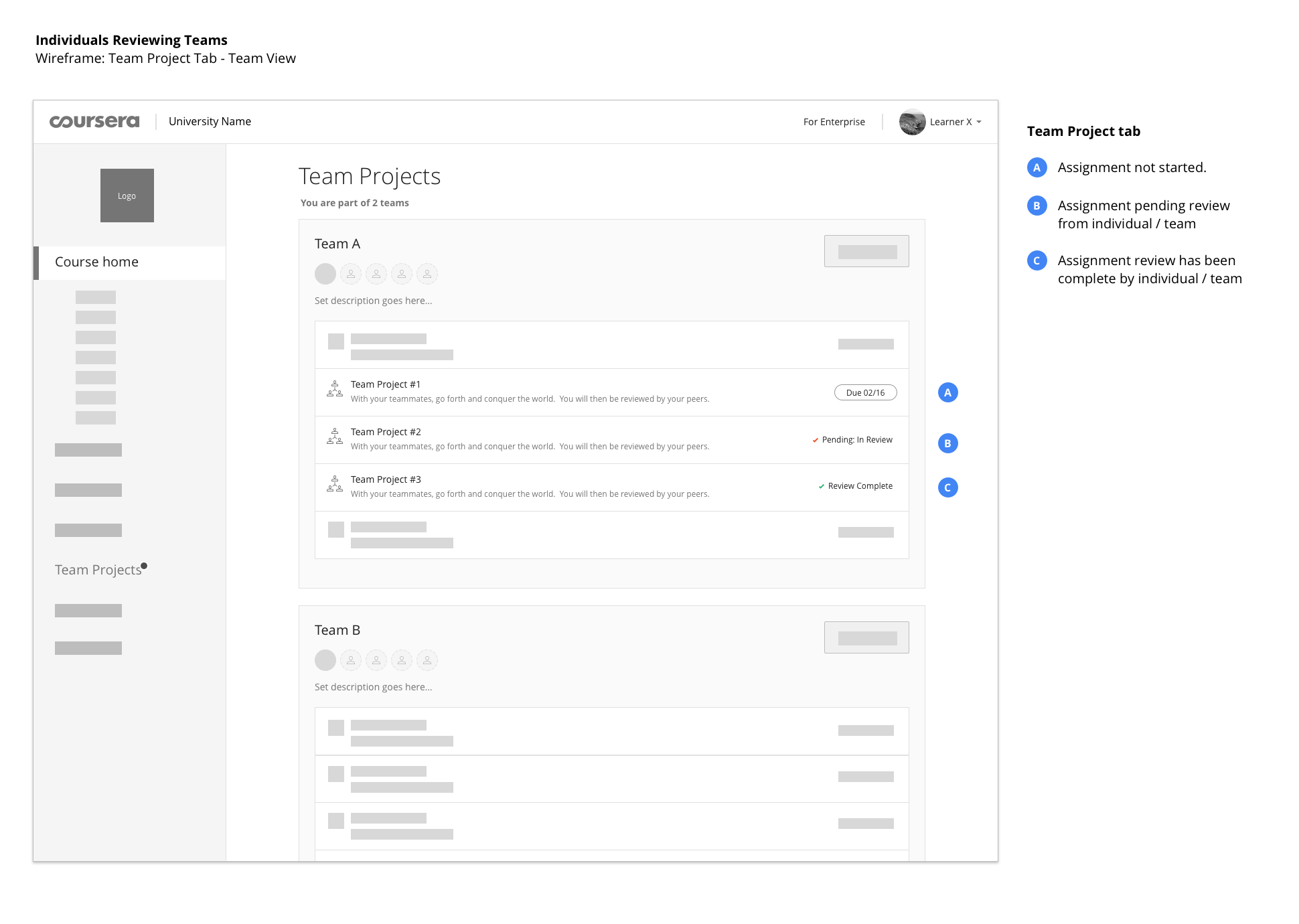 Wireframe 1: Individual Reviewing Teams (Copy)