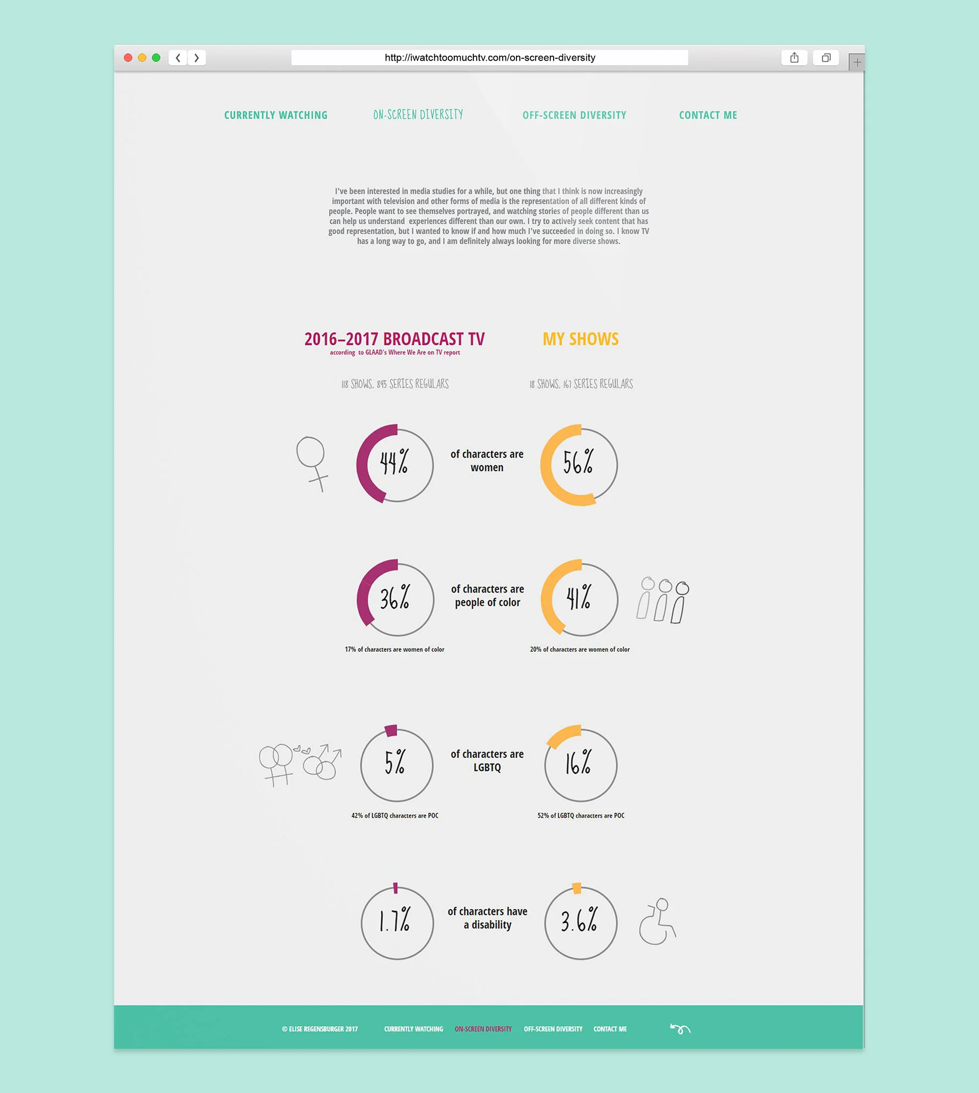 tvsite-mockup-onscreen2.jpg