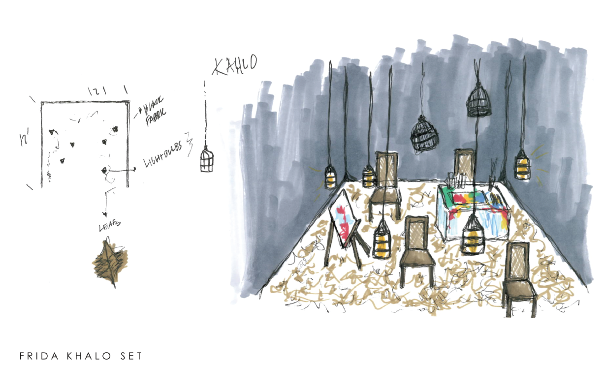 Smaller sets for smaller shoots, still fun to do... early stuff