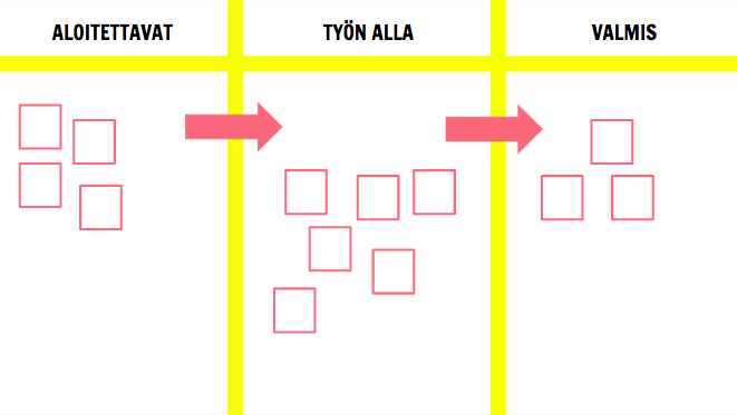 Näyttökuva 2018-03-06 kello 18.38.39.png