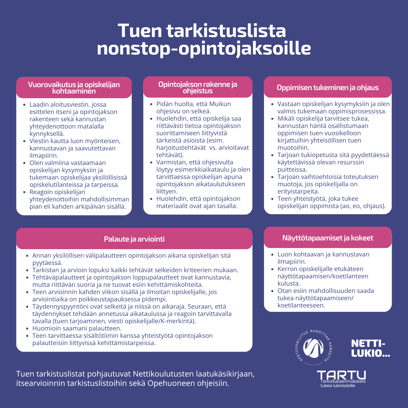 Tuen tarkistuslista non-stopeille