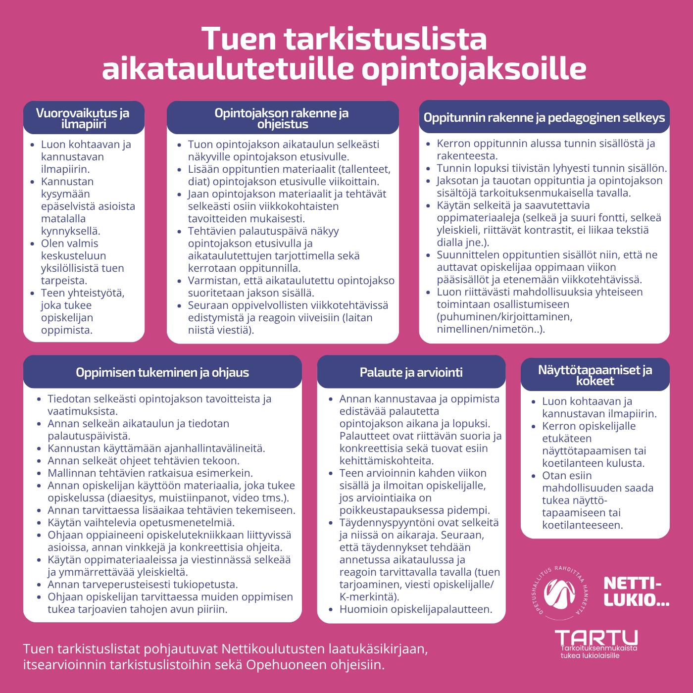 Tuen tarkistuslista aikataulutetuille opintojaksoille