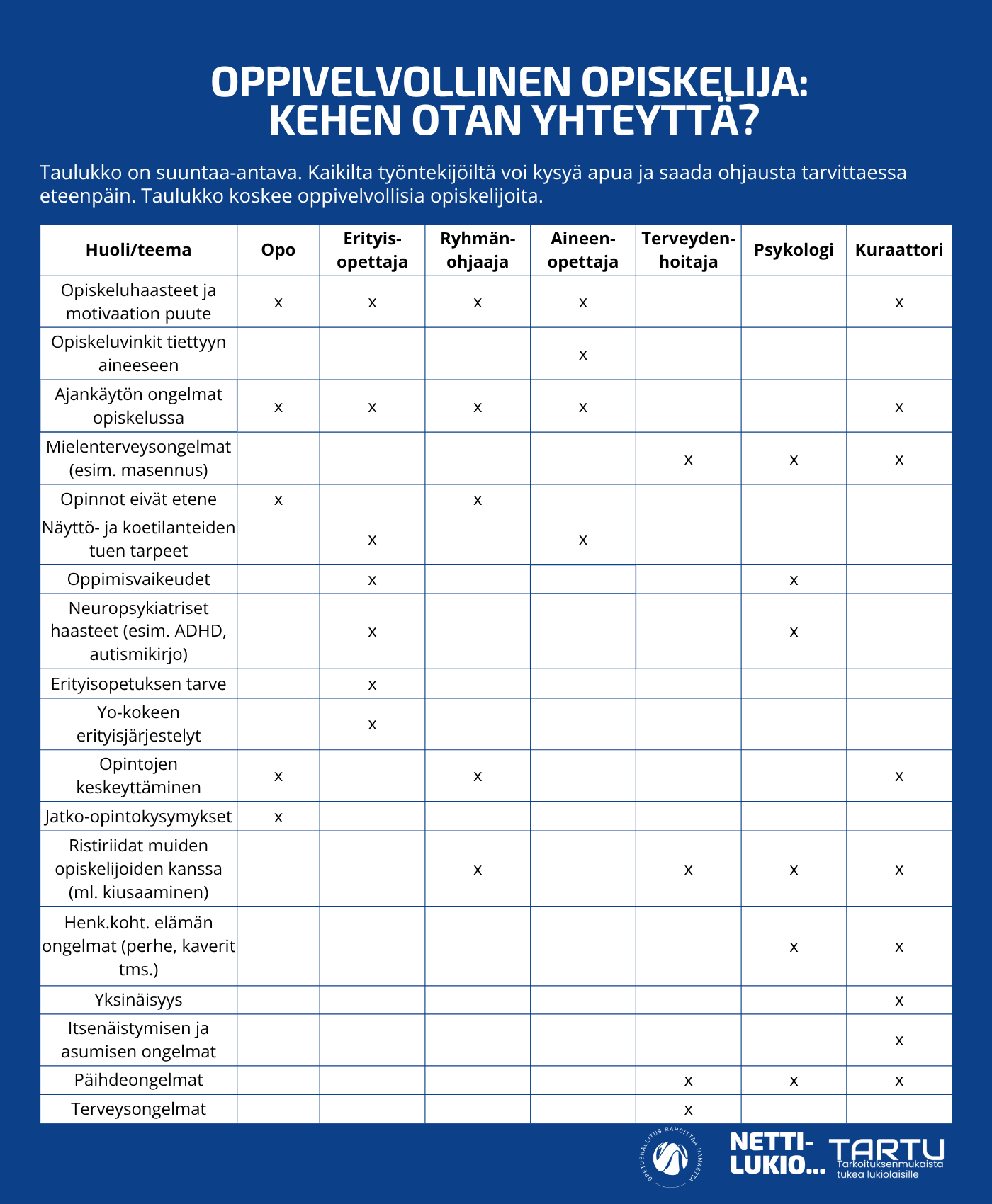 Tartun roolilistat (7).png