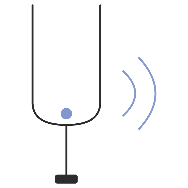 Brand voice and messaging