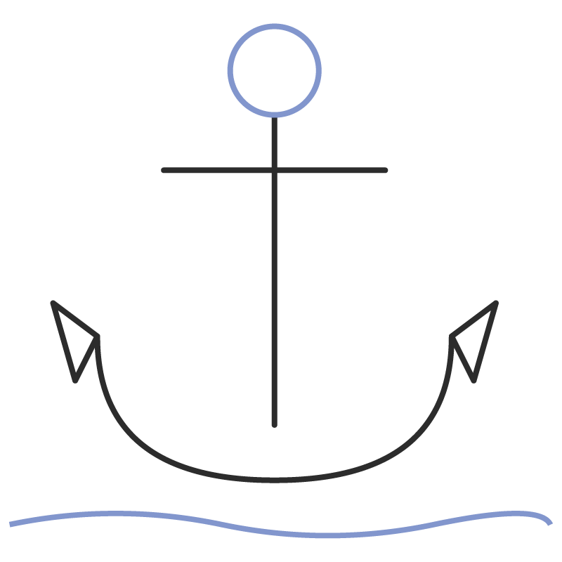 Branding process followed by Yellow Fishes' strategy stage two