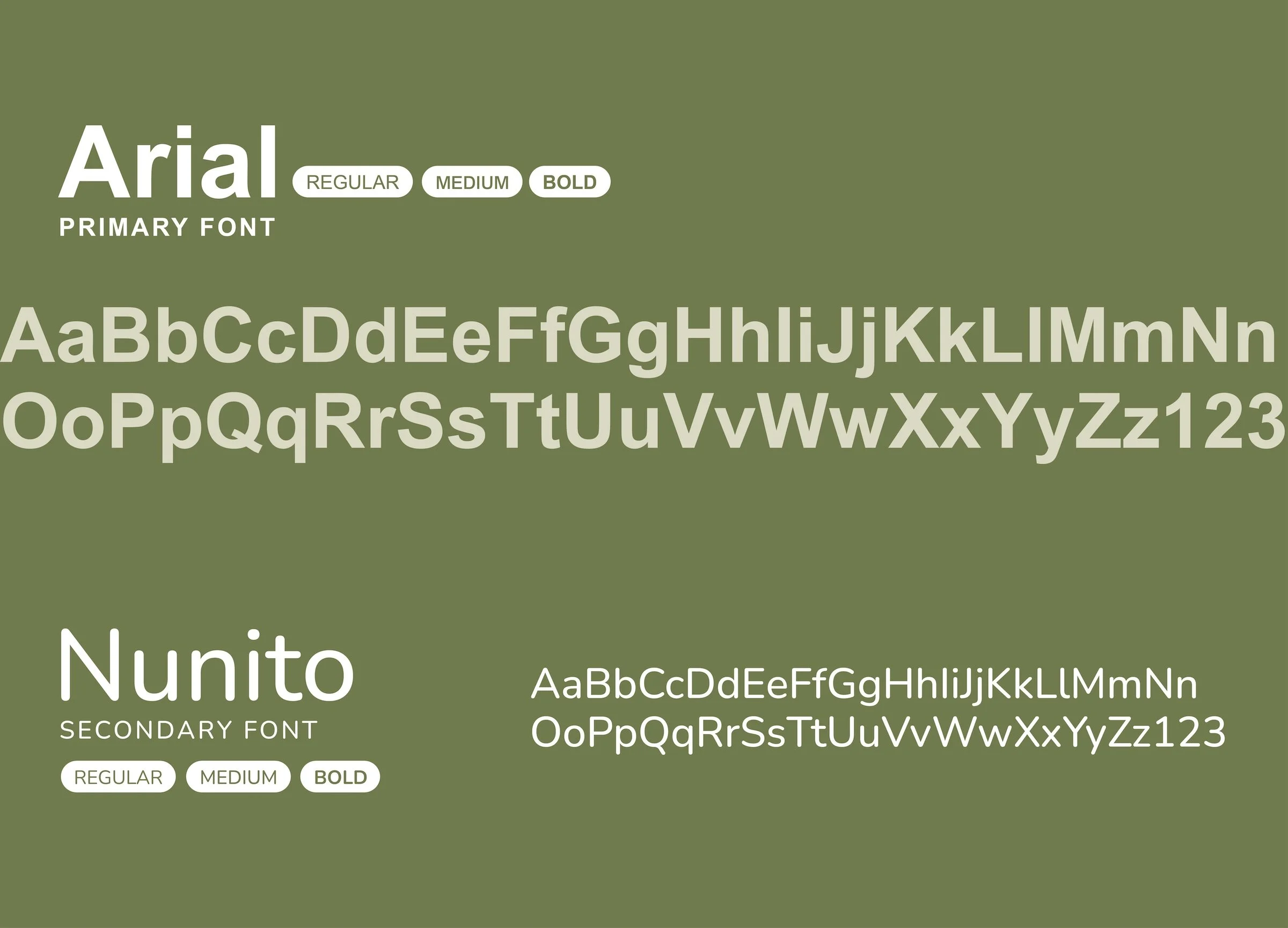 PIRENS brand typography system using Arial and Nunito typefaces
