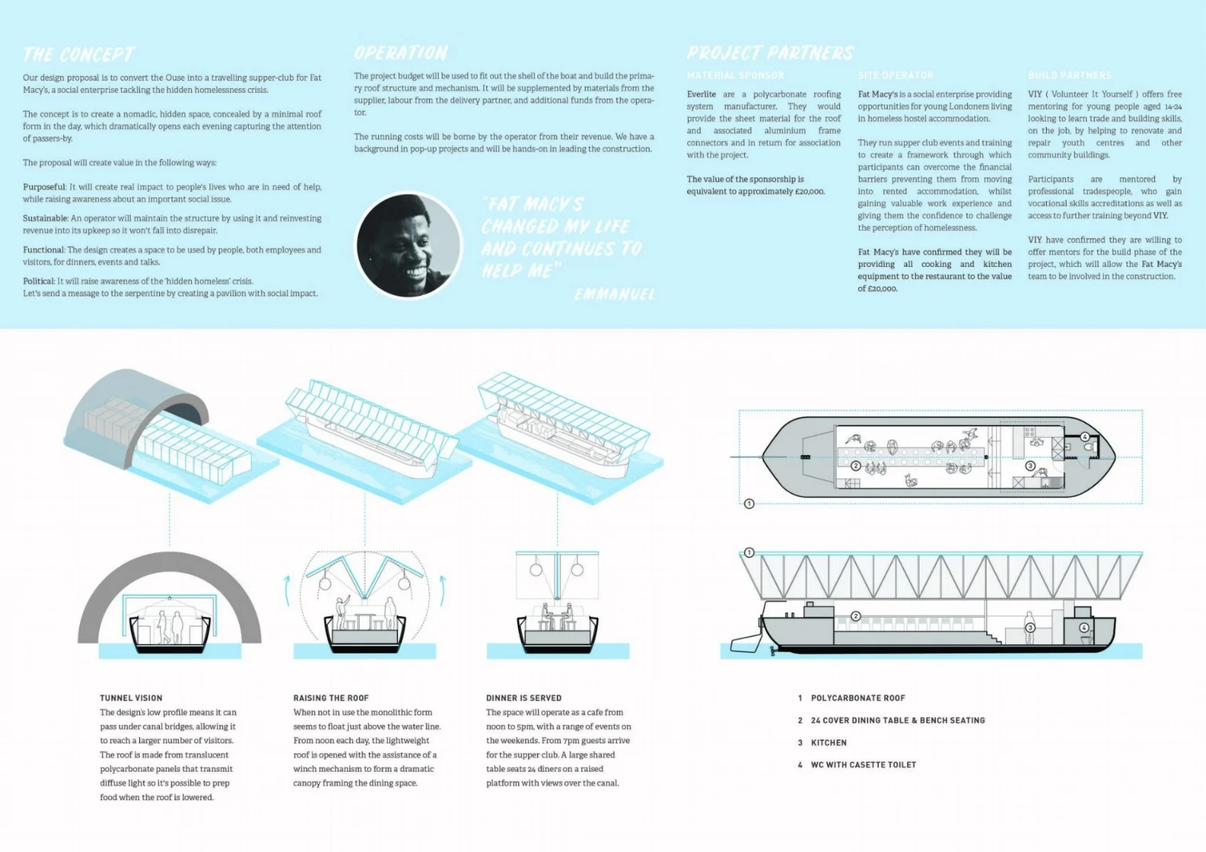 Antepavillion Submission boards-02.jpg