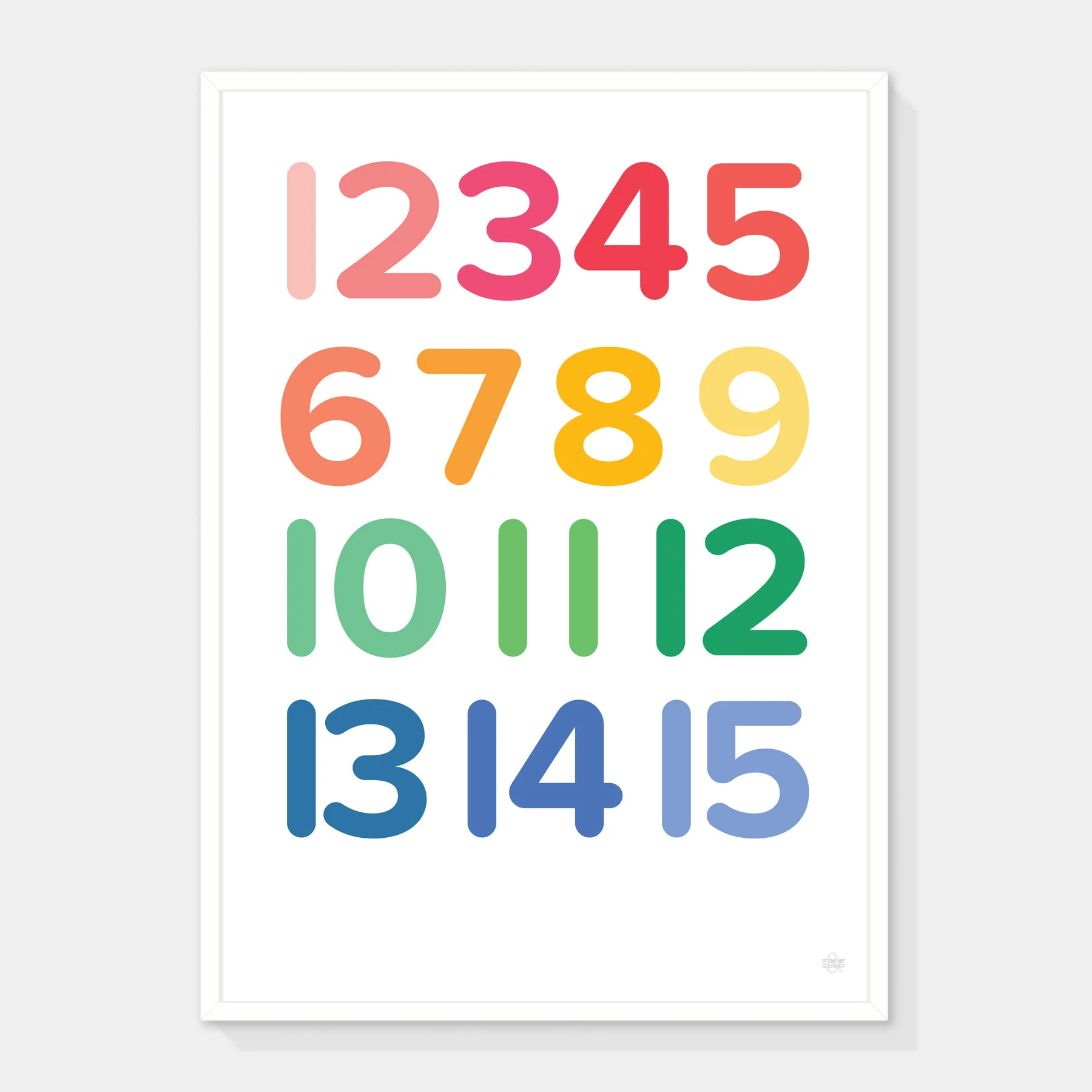 Numbers-Framed.jpg