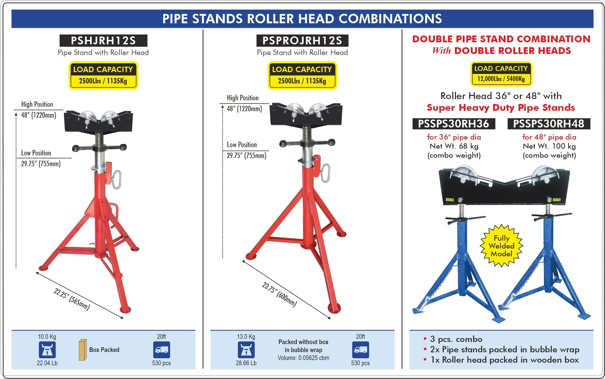 Pipe Stands — Welspring Universal