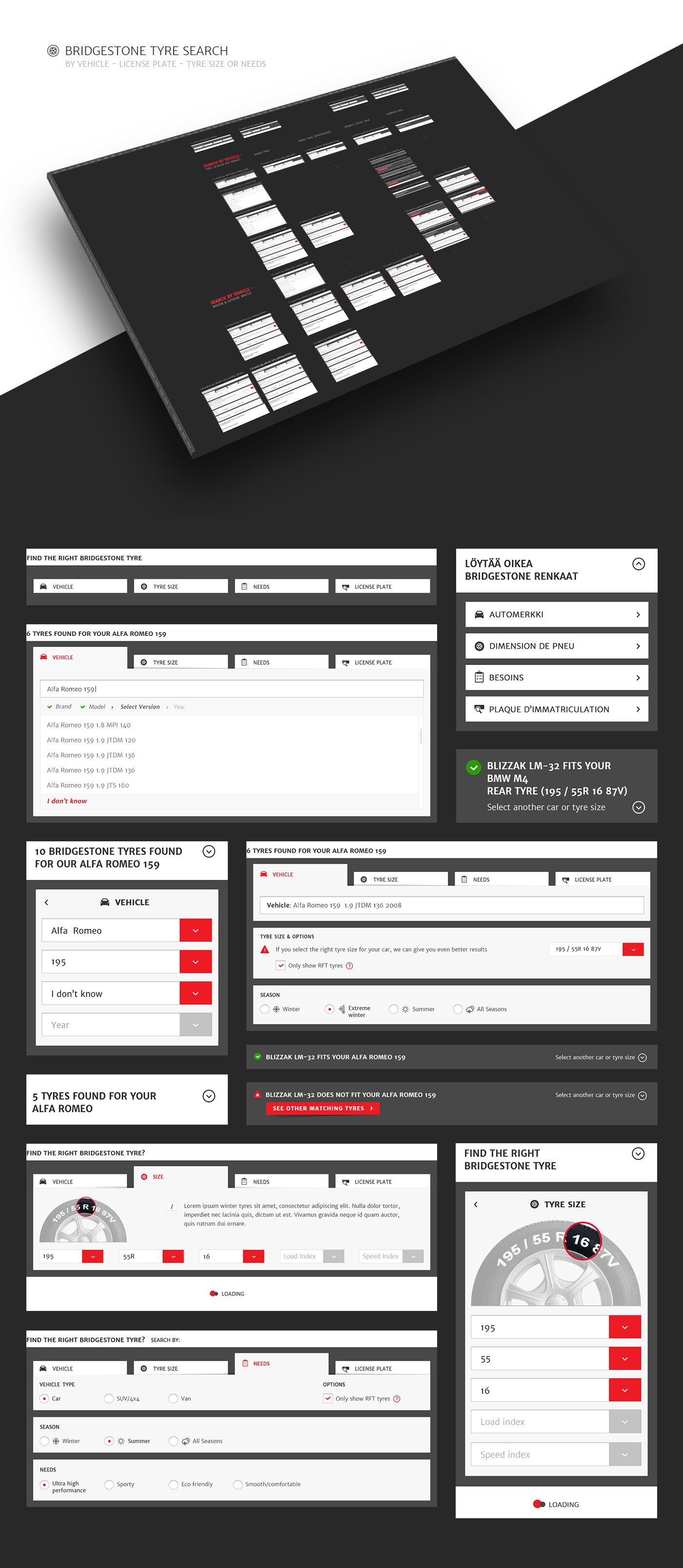 Search module different steps