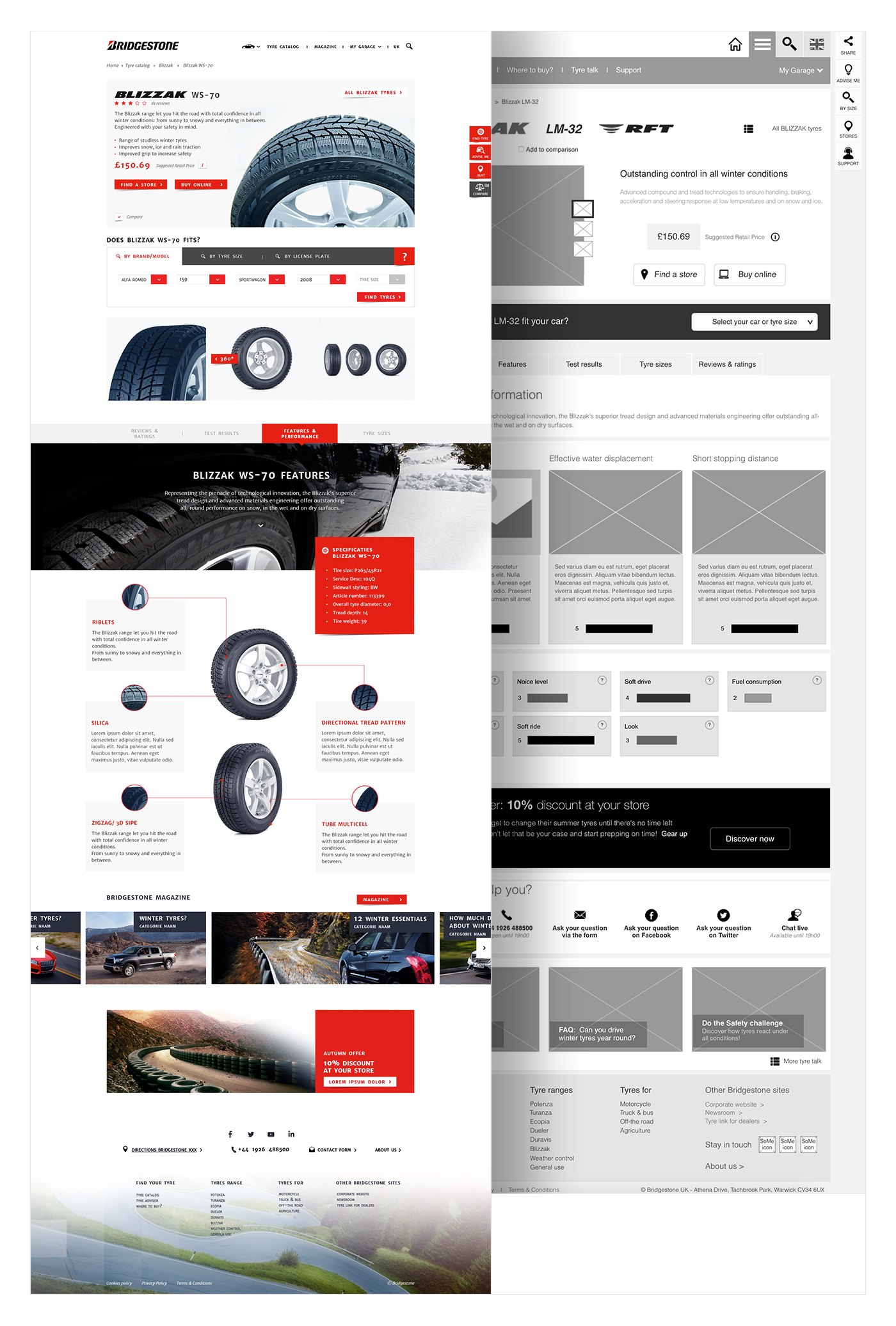 © Wireframes Product Detail Page: These Days UX team (2014)