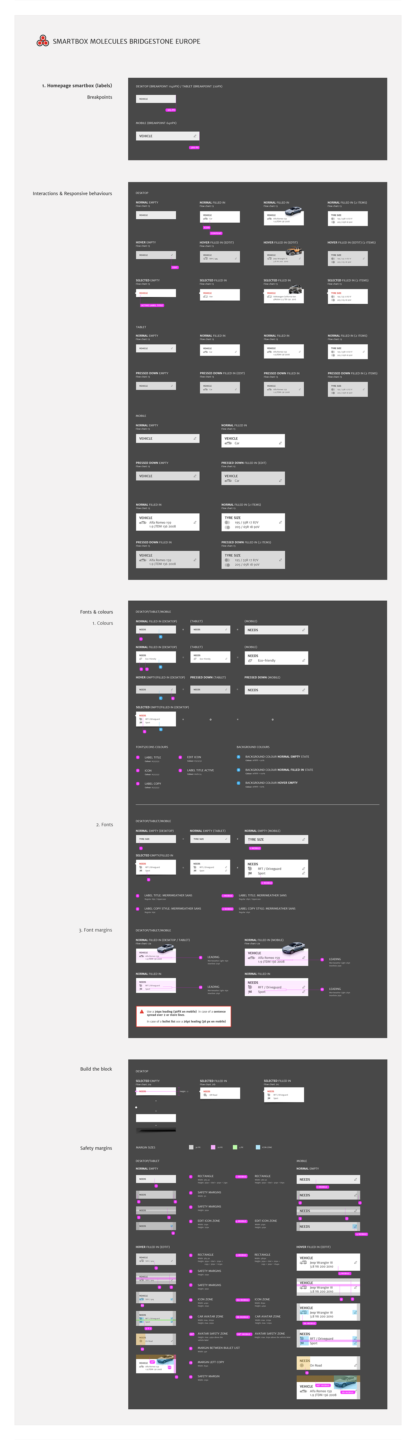 One of the pages from the Atomic Design Styleguide