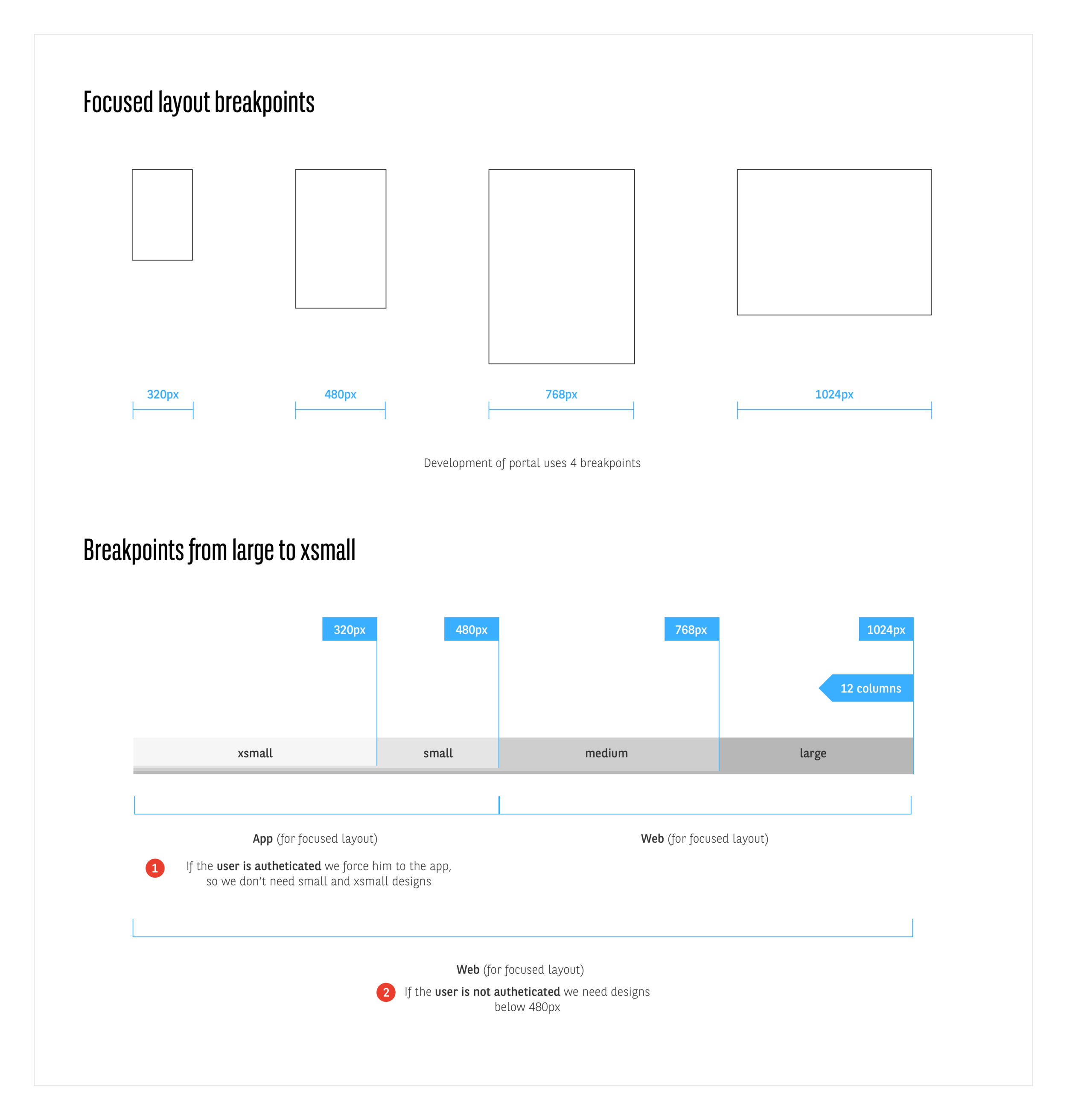 Grid_12_01.png