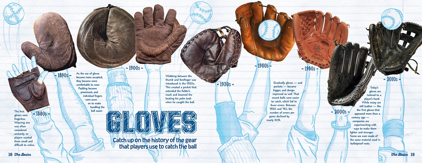 gloves.jpg