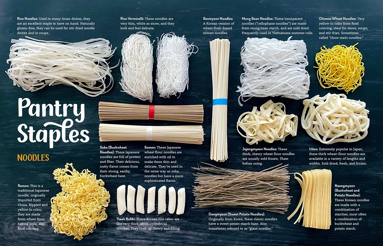 Oodles of noodles.jpg