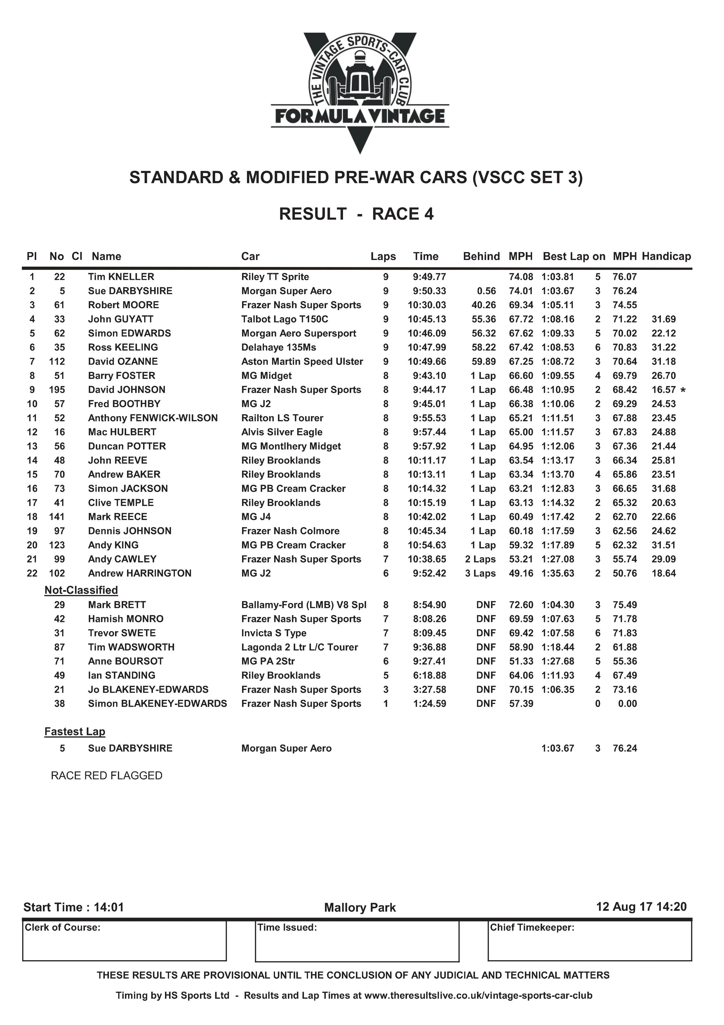 FV Results.jpg