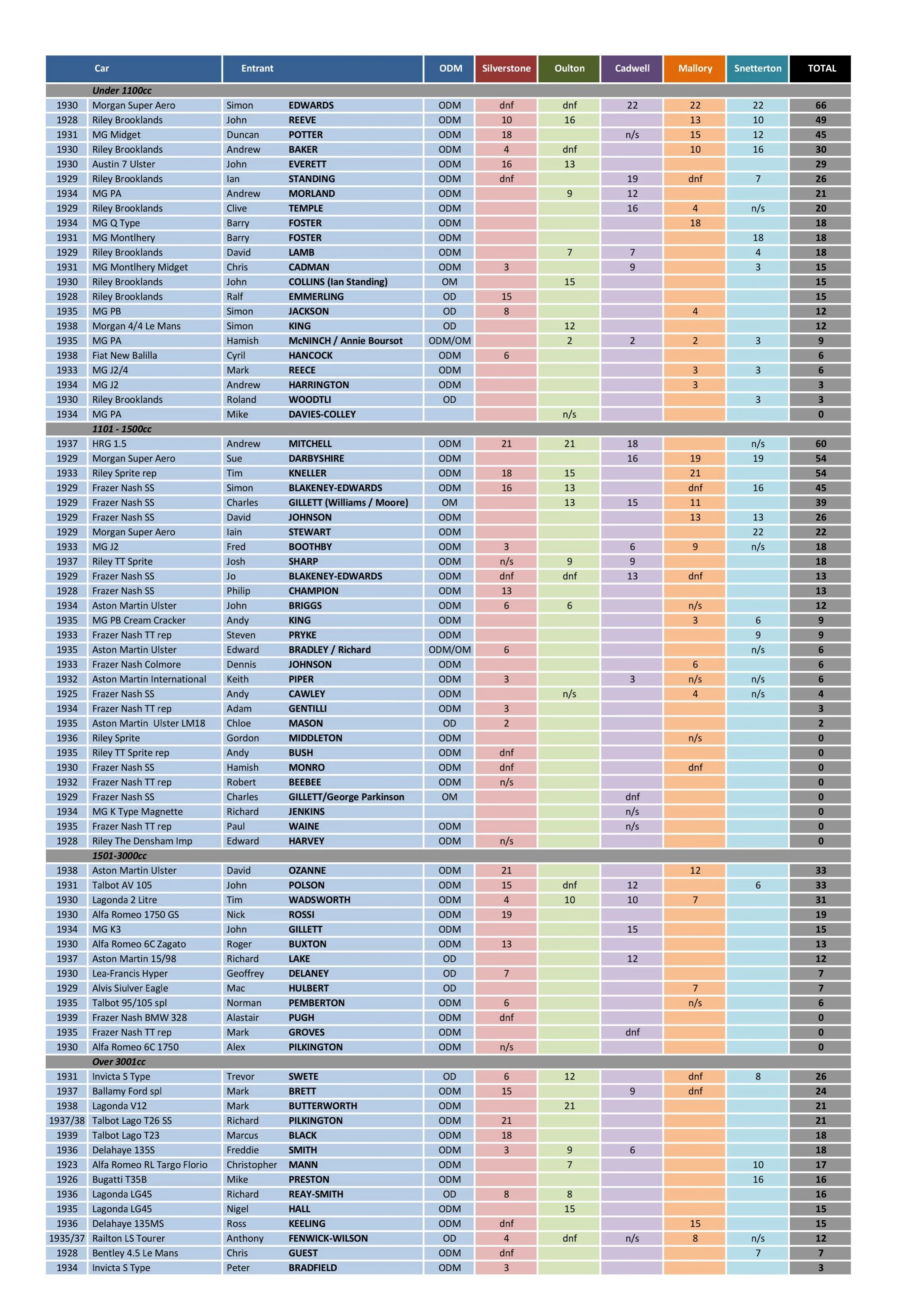 Aggregate Points 17.jpg