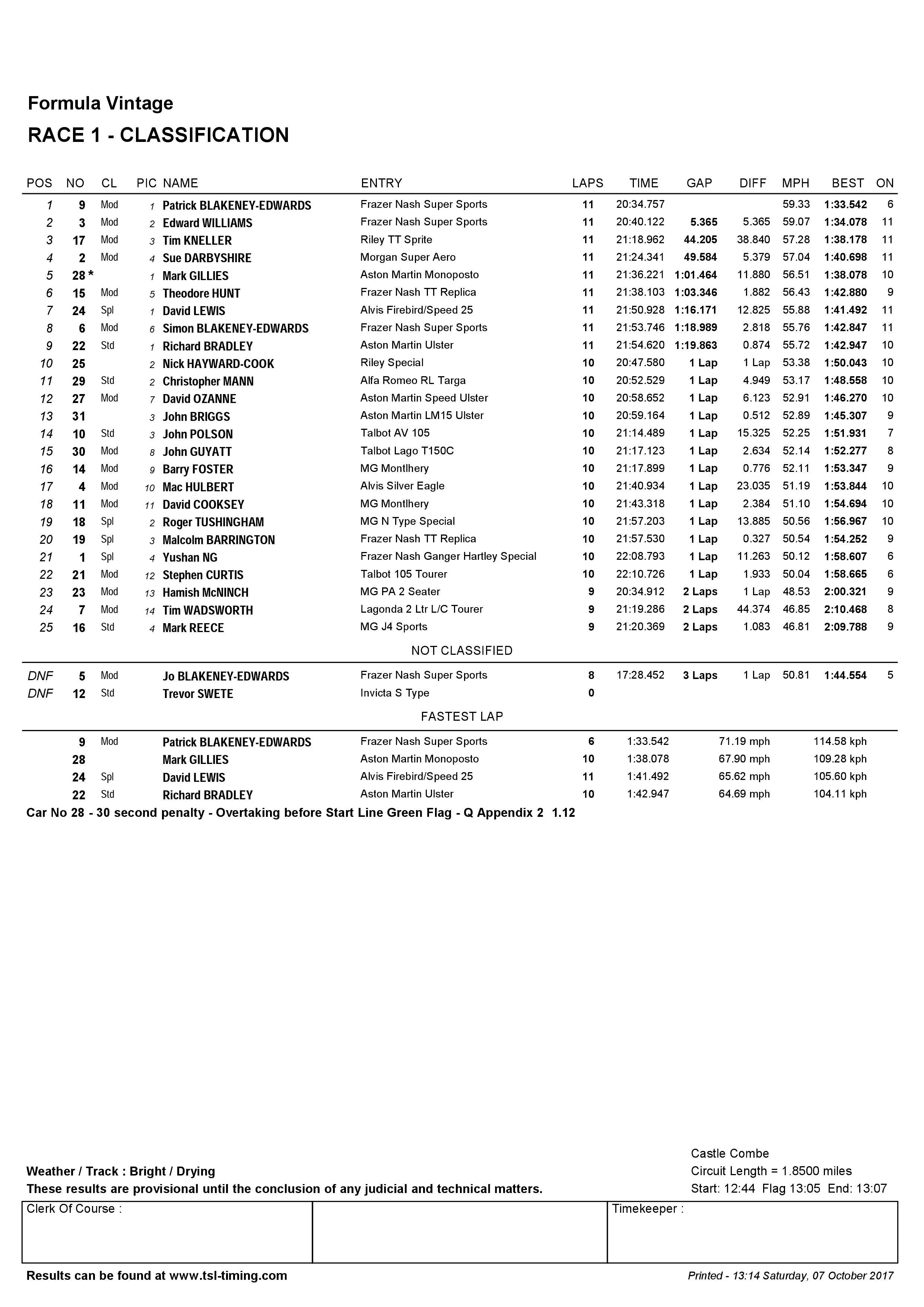CC results.jpg
