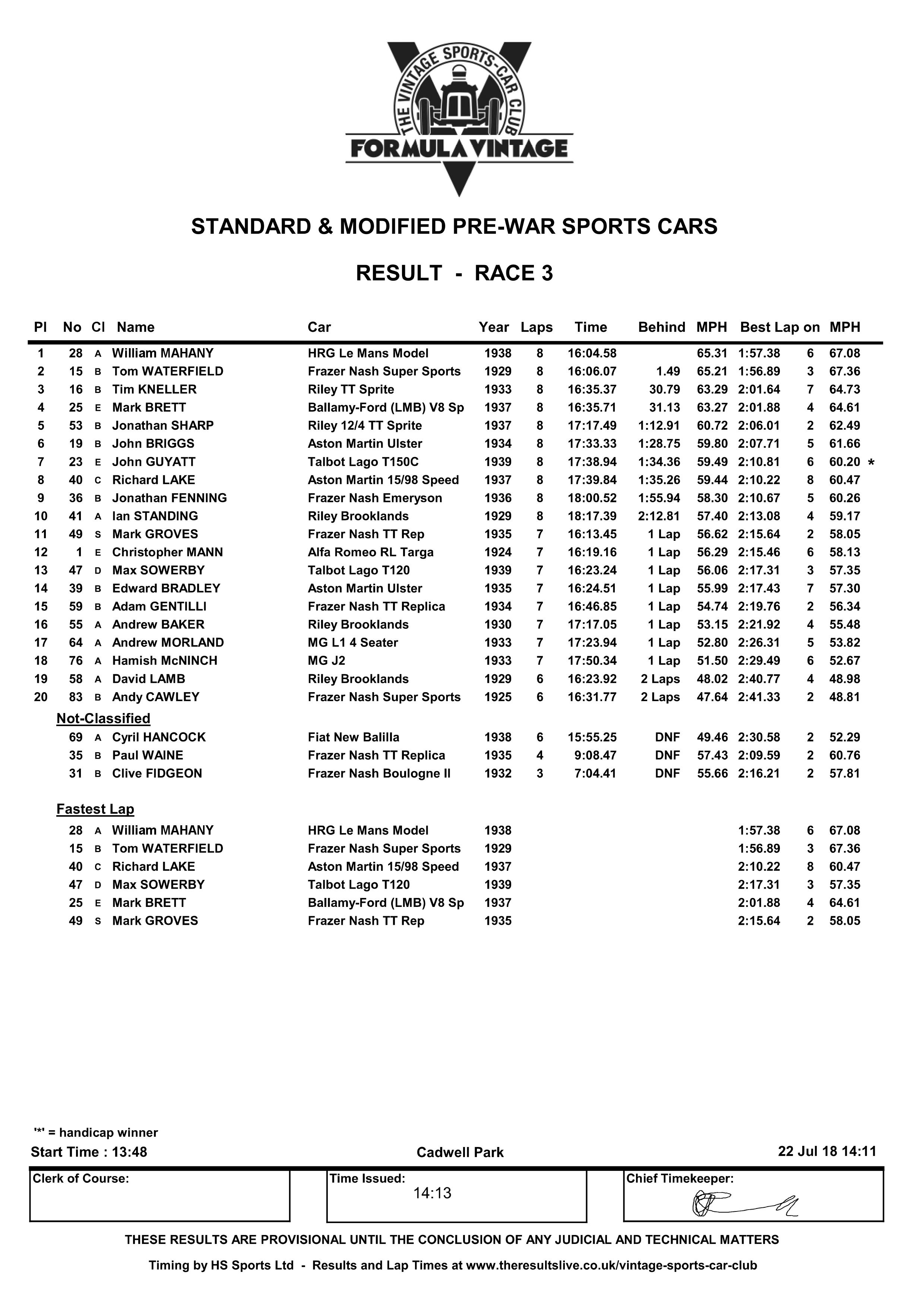 Race 3 Result .jpg