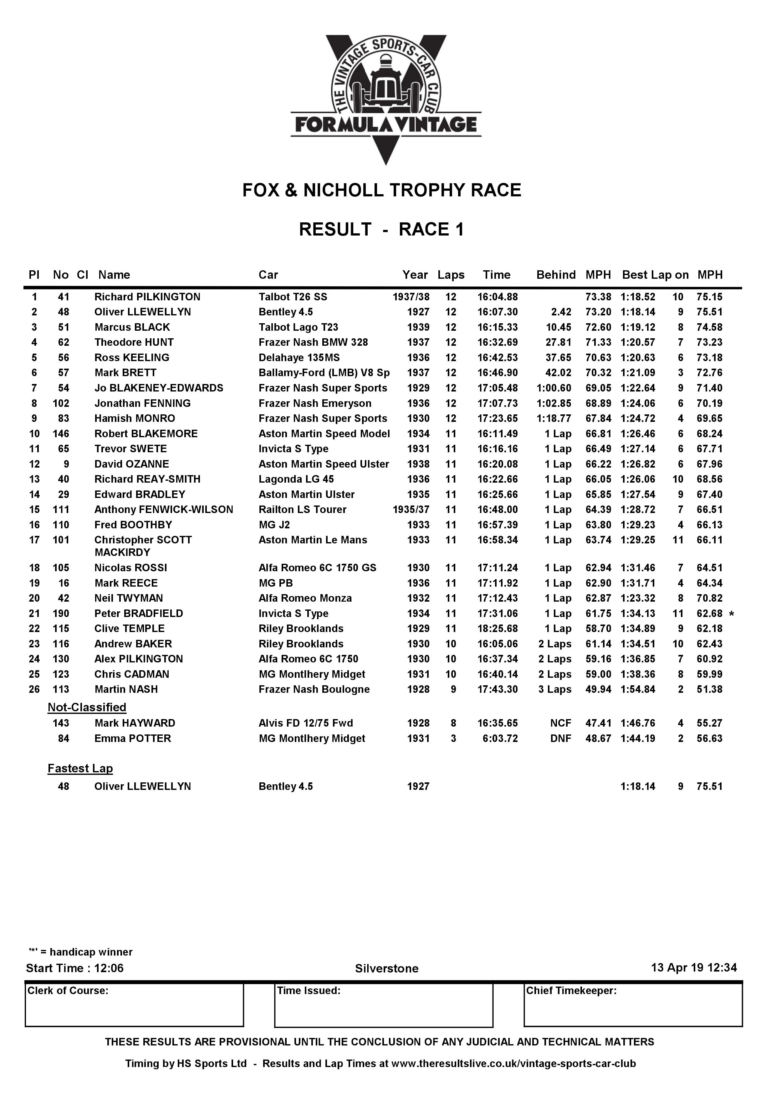 Race Result.jpg