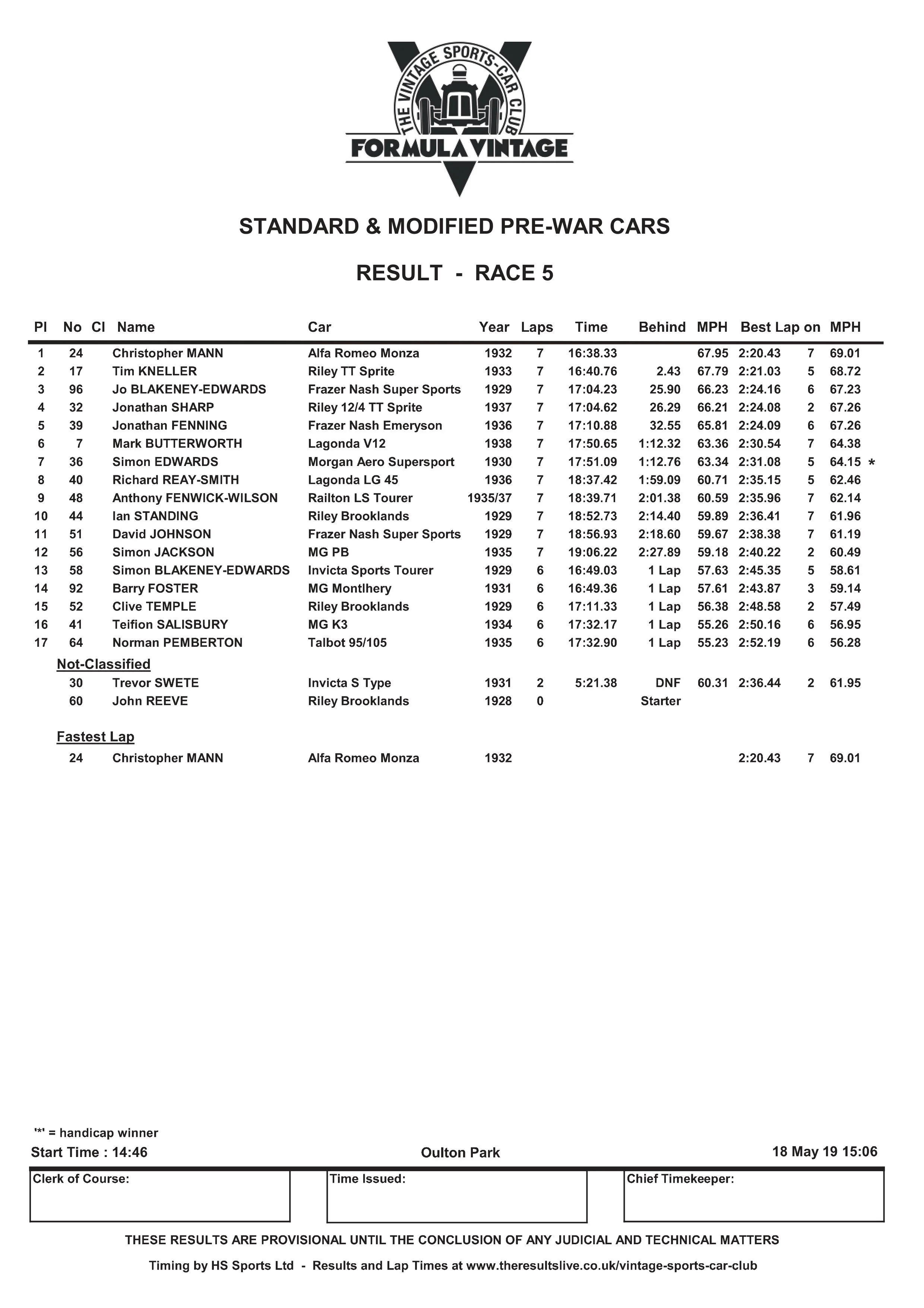 Race+Result.jpg
