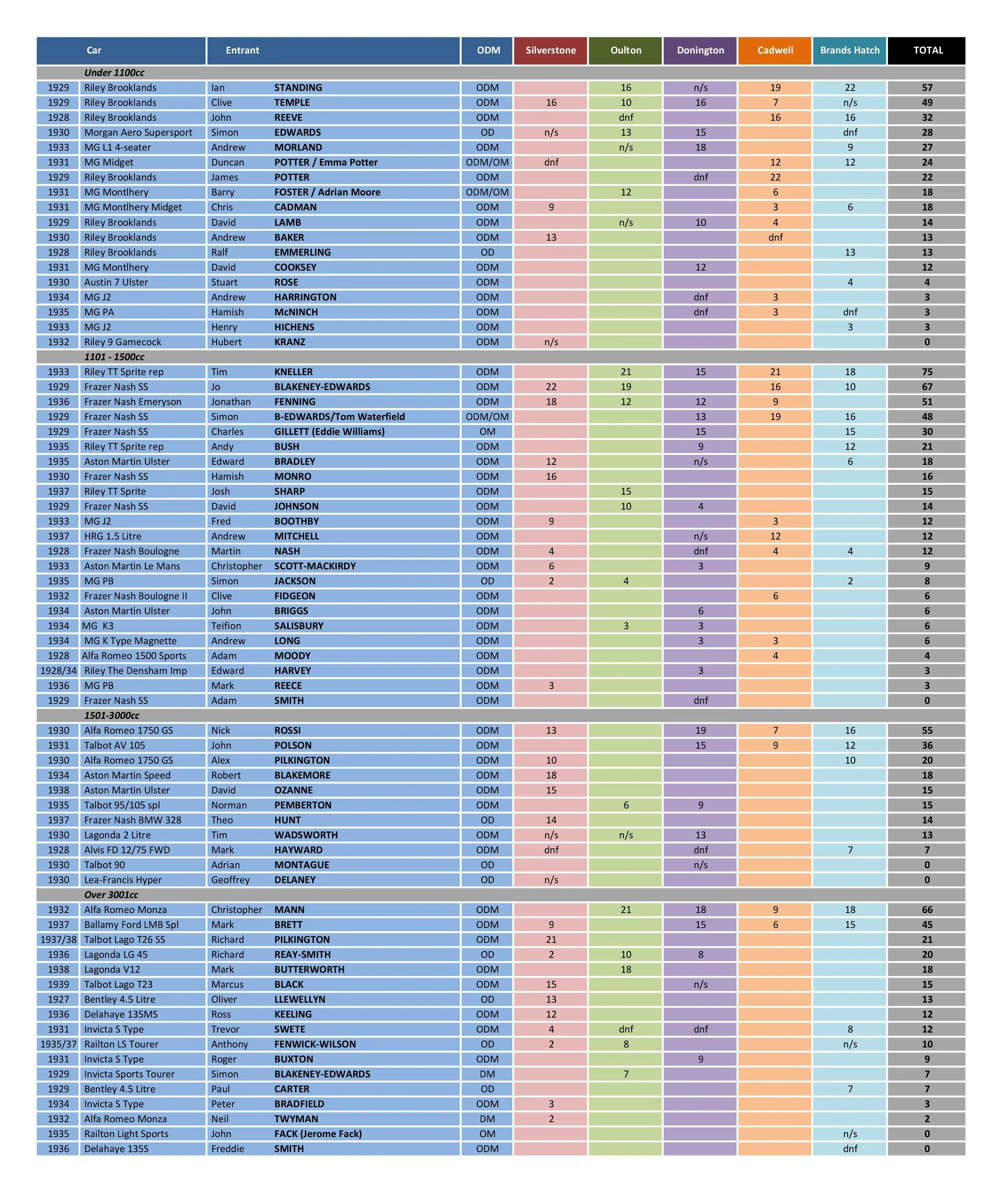 Aggregate+totals+19.jpg