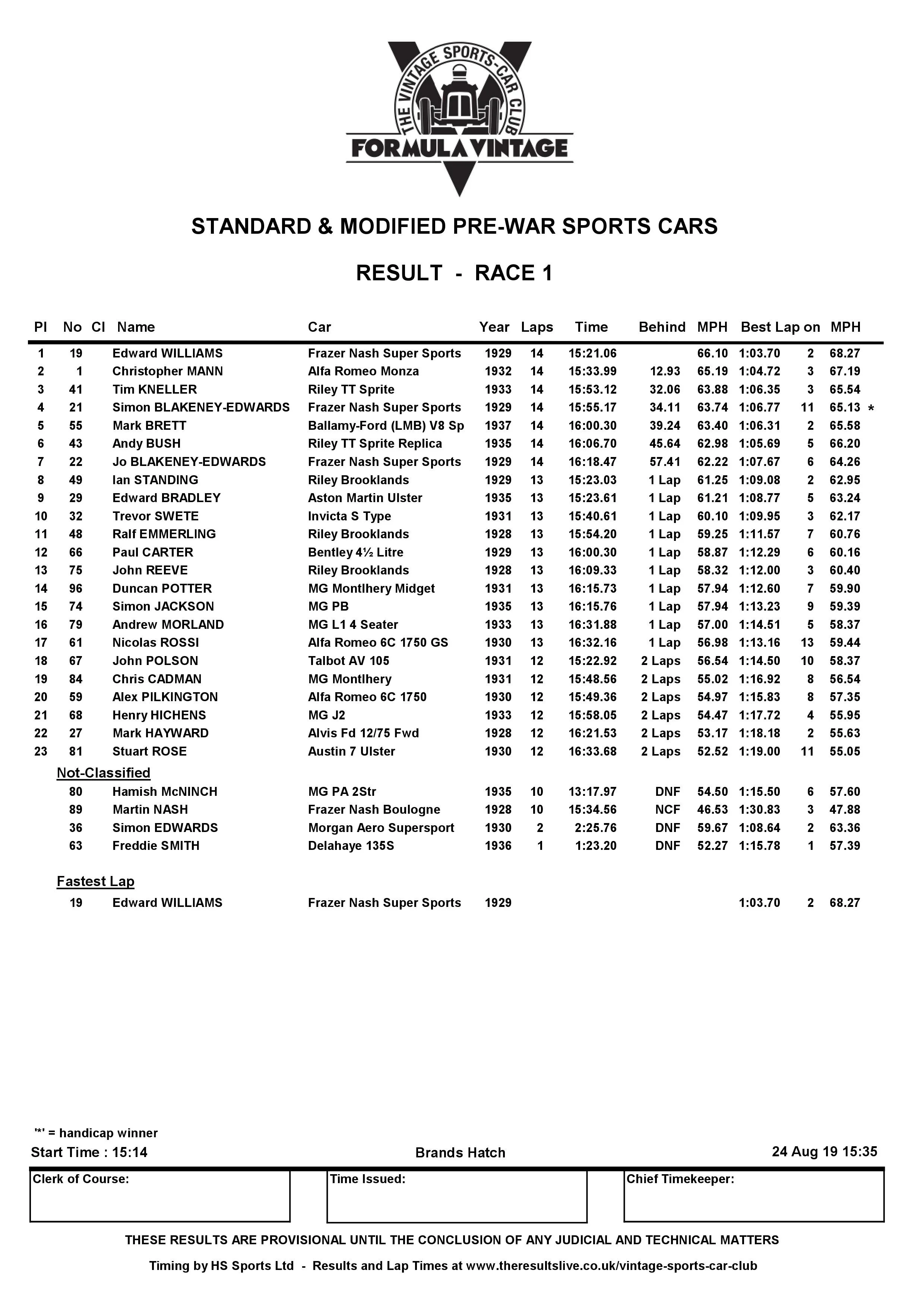Race+01+result.jpg