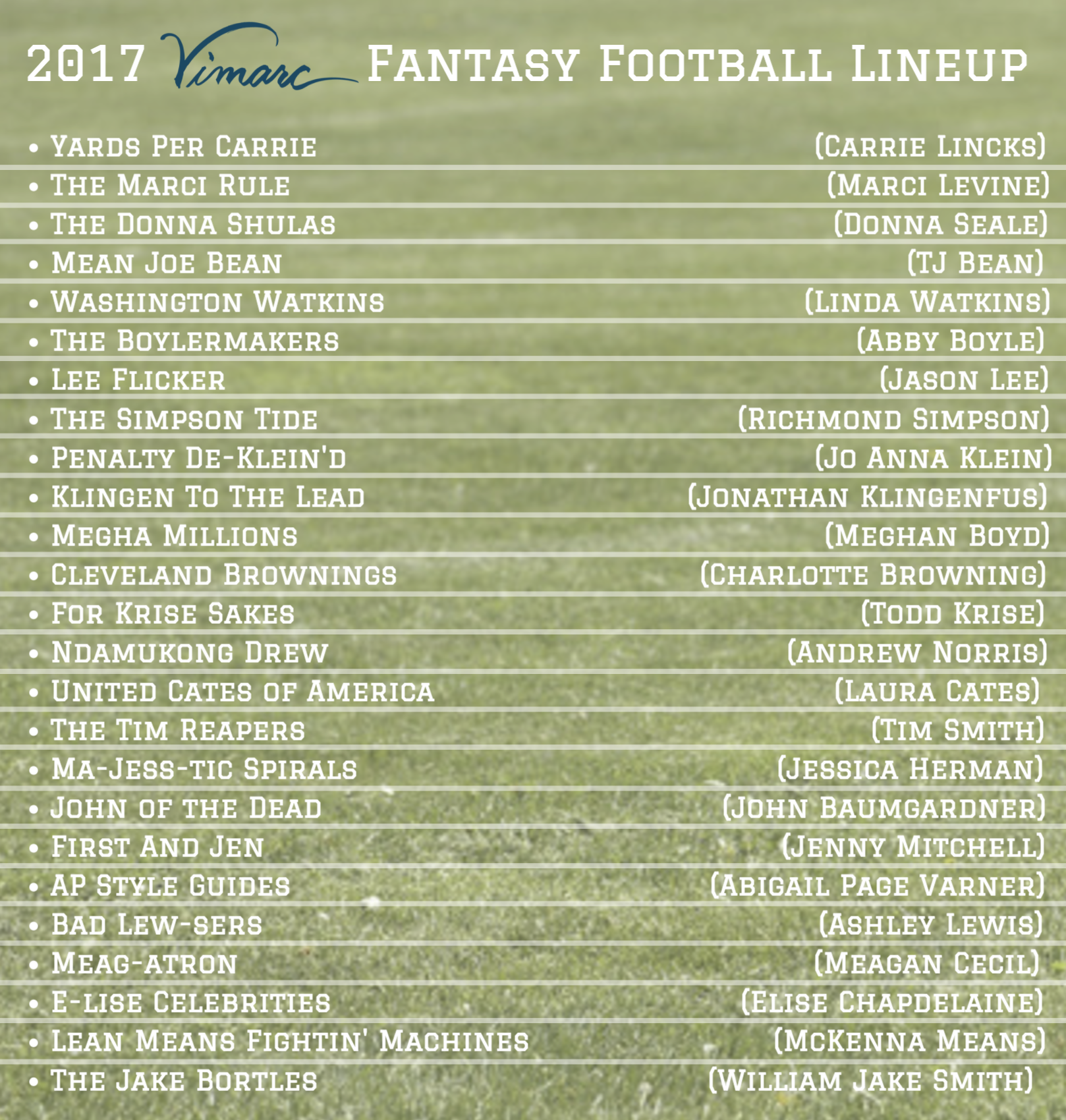 fantasy football team name generator funny